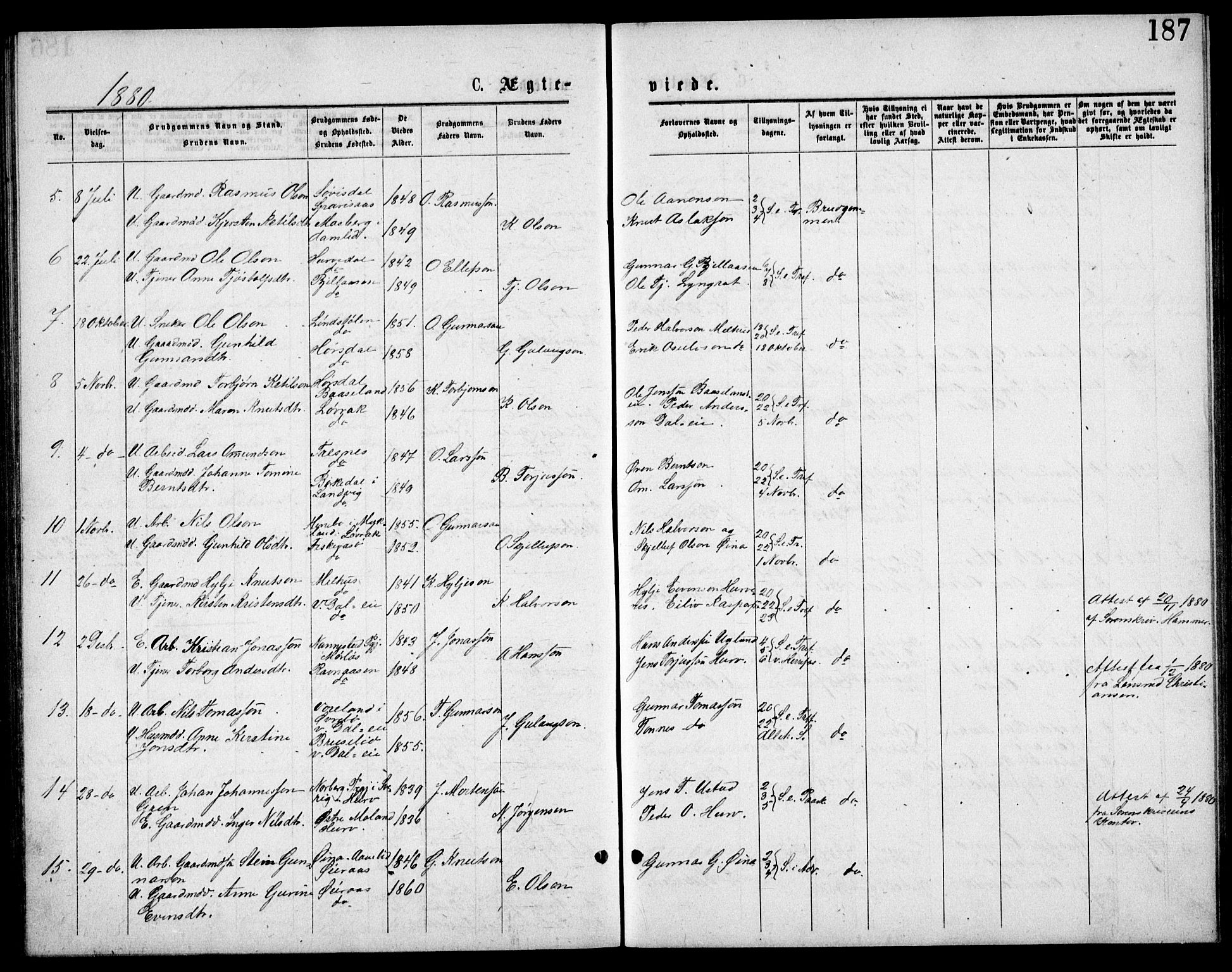 Froland sokneprestkontor, AV/SAK-1111-0013/F/Fb/L0009: Parish register (copy) no. B 9, 1875-1893, p. 187