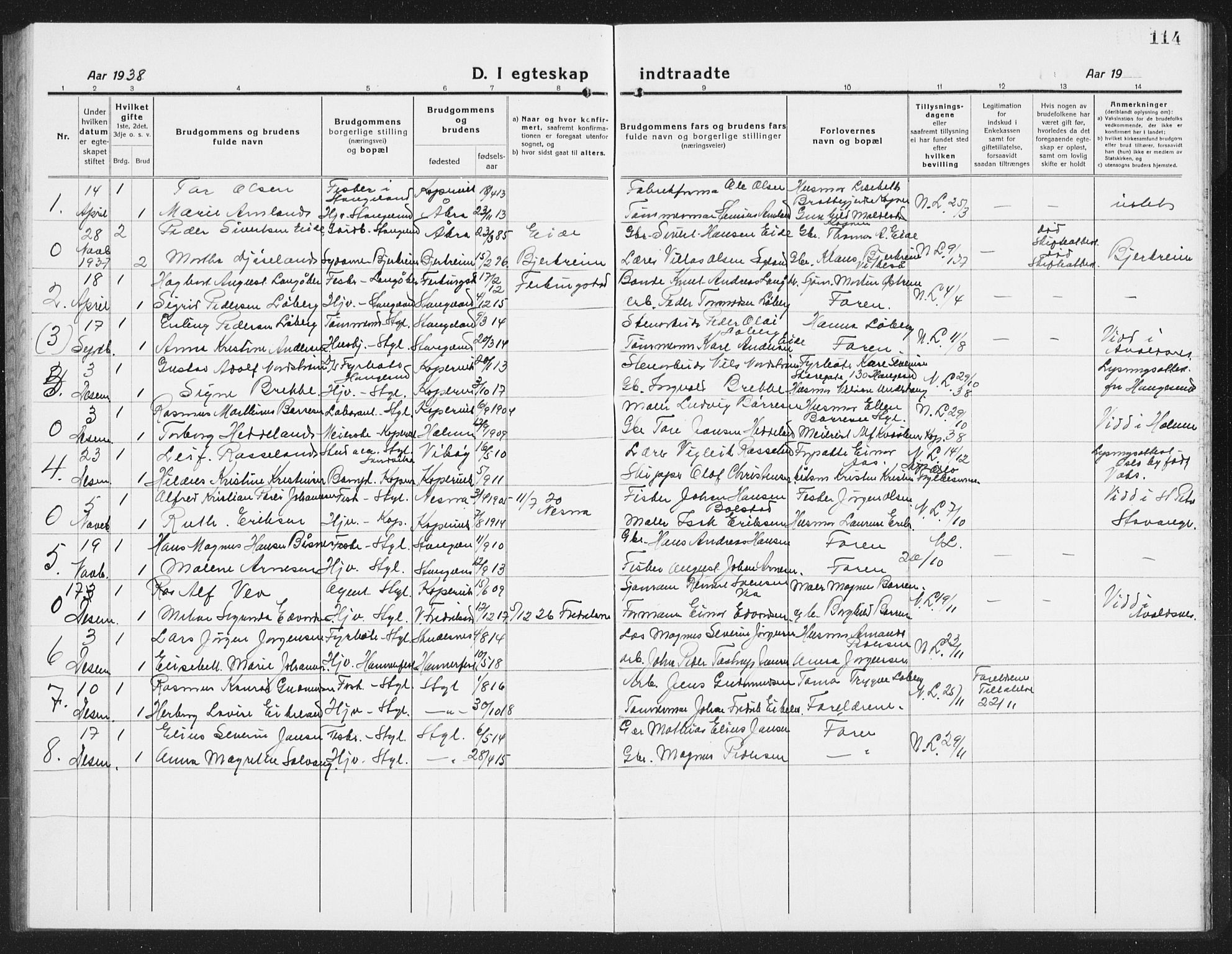 Kopervik sokneprestkontor, SAST/A-101850/H/Ha/Hab/L0007: Parish register (copy) no. B 7, 1918-1942, p. 114