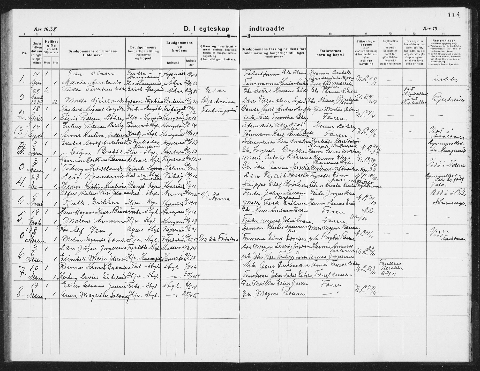 Kopervik sokneprestkontor, AV/SAST-A-101850/H/Ha/Hab/L0007: Parish register (copy) no. B 7, 1918-1942, p. 114