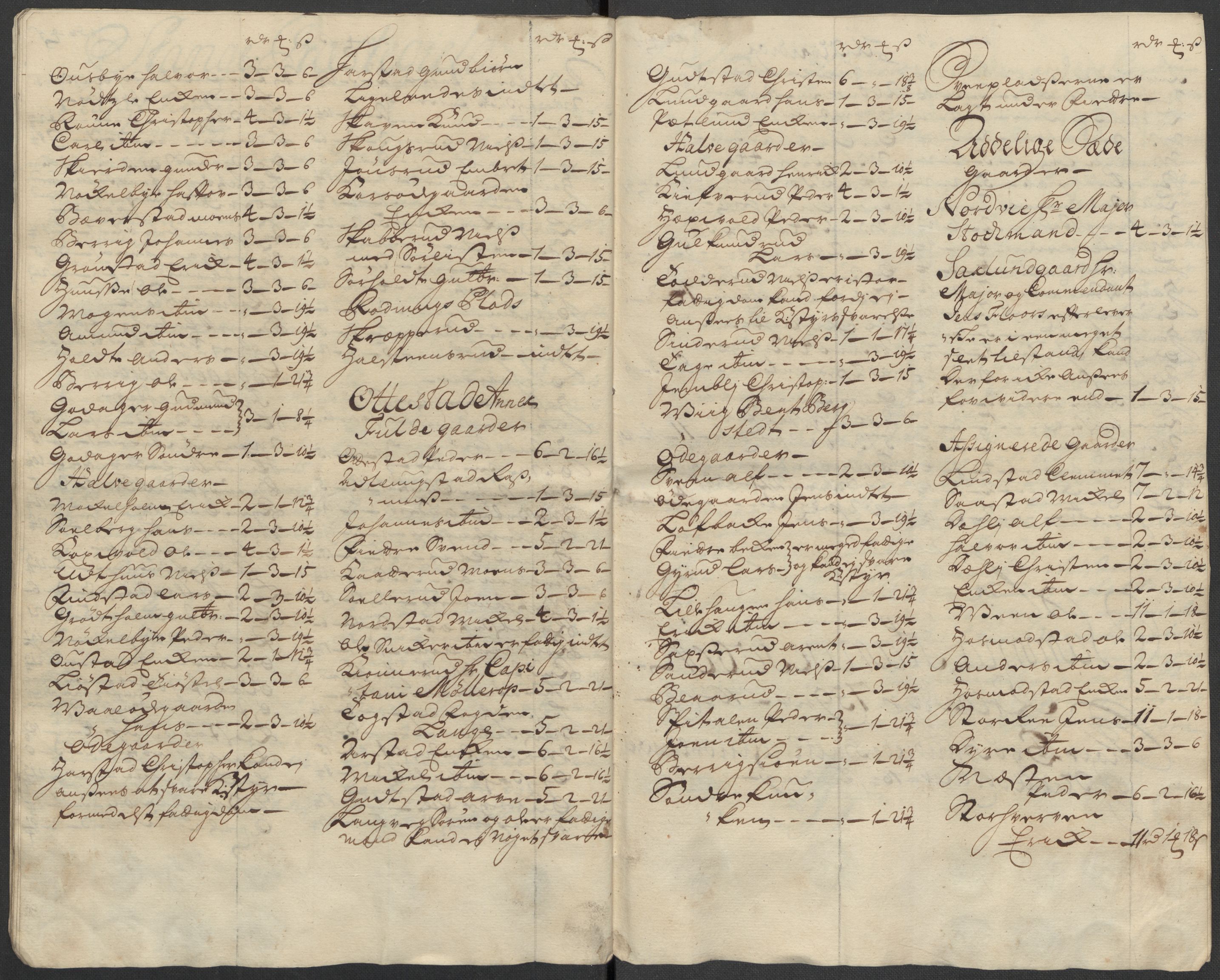 Rentekammeret inntil 1814, Reviderte regnskaper, Fogderegnskap, AV/RA-EA-4092/R16/L1056: Fogderegnskap Hedmark, 1717, p. 178