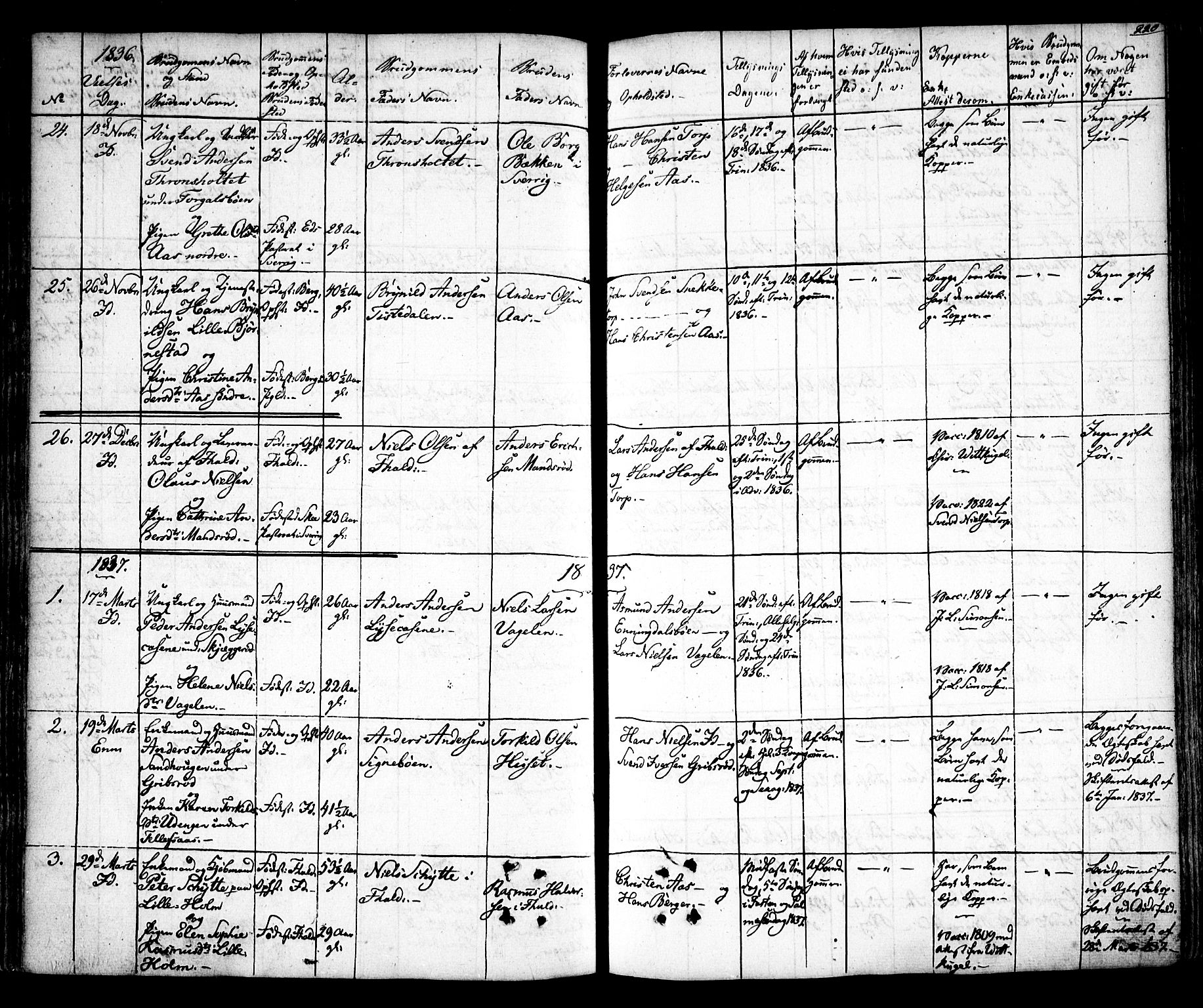 Idd prestekontor Kirkebøker, AV/SAO-A-10911/F/Fc/L0003: Parish register (official) no. III 3, 1832-1847, p. 220