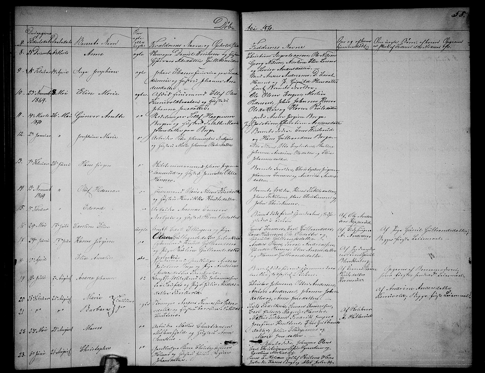 Skoger kirkebøker, AV/SAKO-A-59/G/Ga/L0002: Parish register (copy) no. I 2, 1860-1880, p. 58