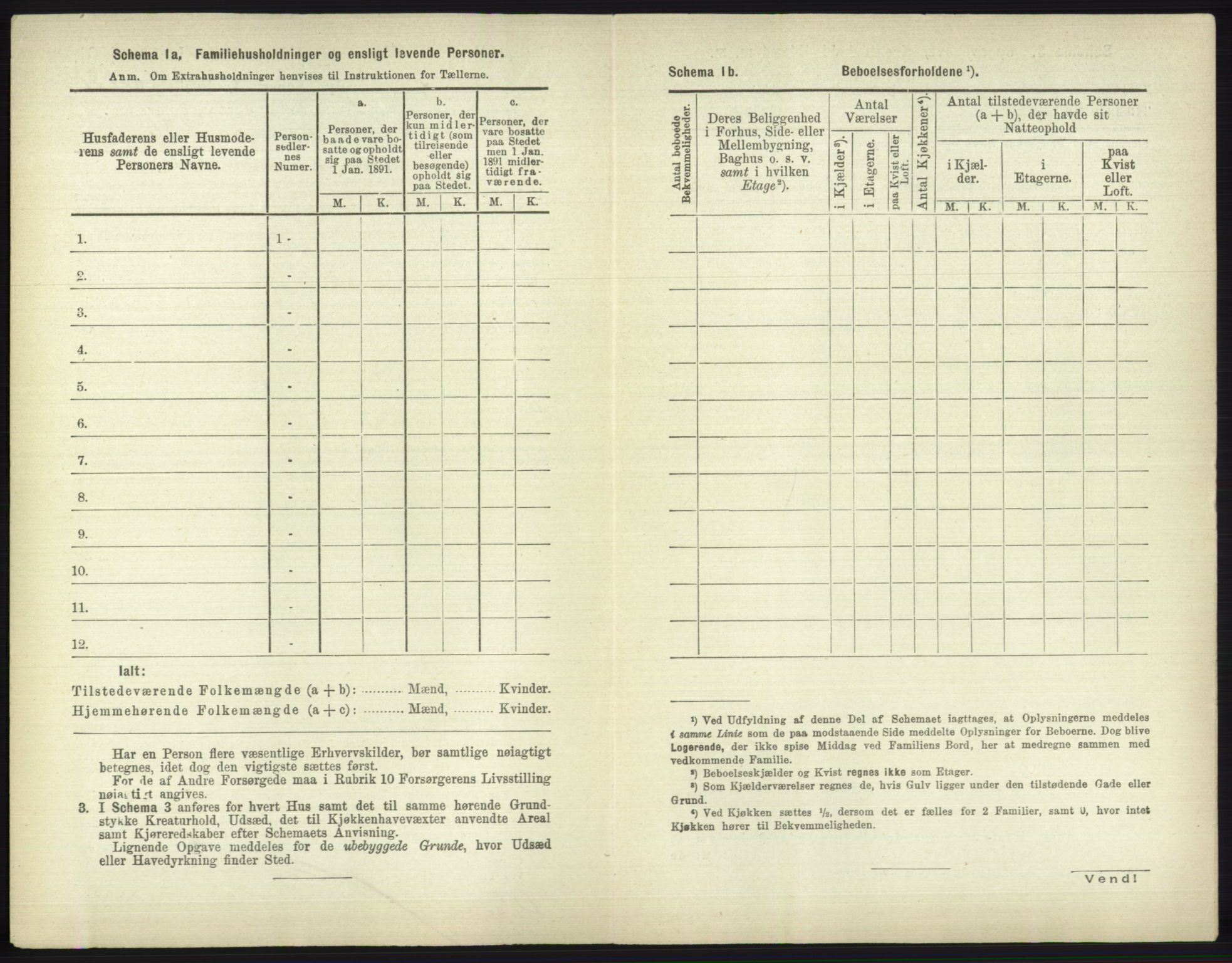 RA, 1891 census for 1902 Tromsø, 1891, p. 285