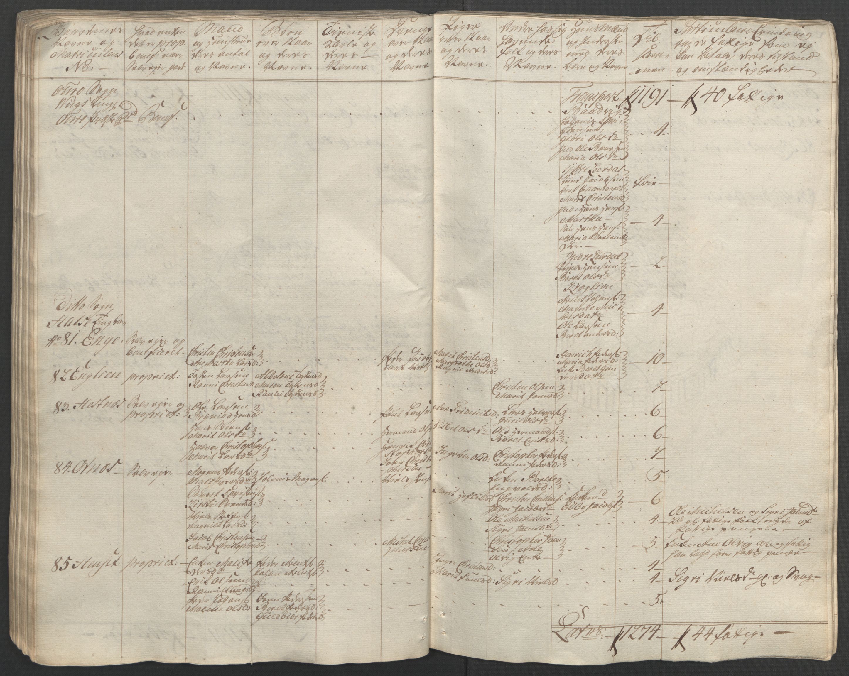 Rentekammeret inntil 1814, Reviderte regnskaper, Fogderegnskap, RA/EA-4092/R56/L3841: Ekstraskatten Nordmøre, 1762-1763, p. 113