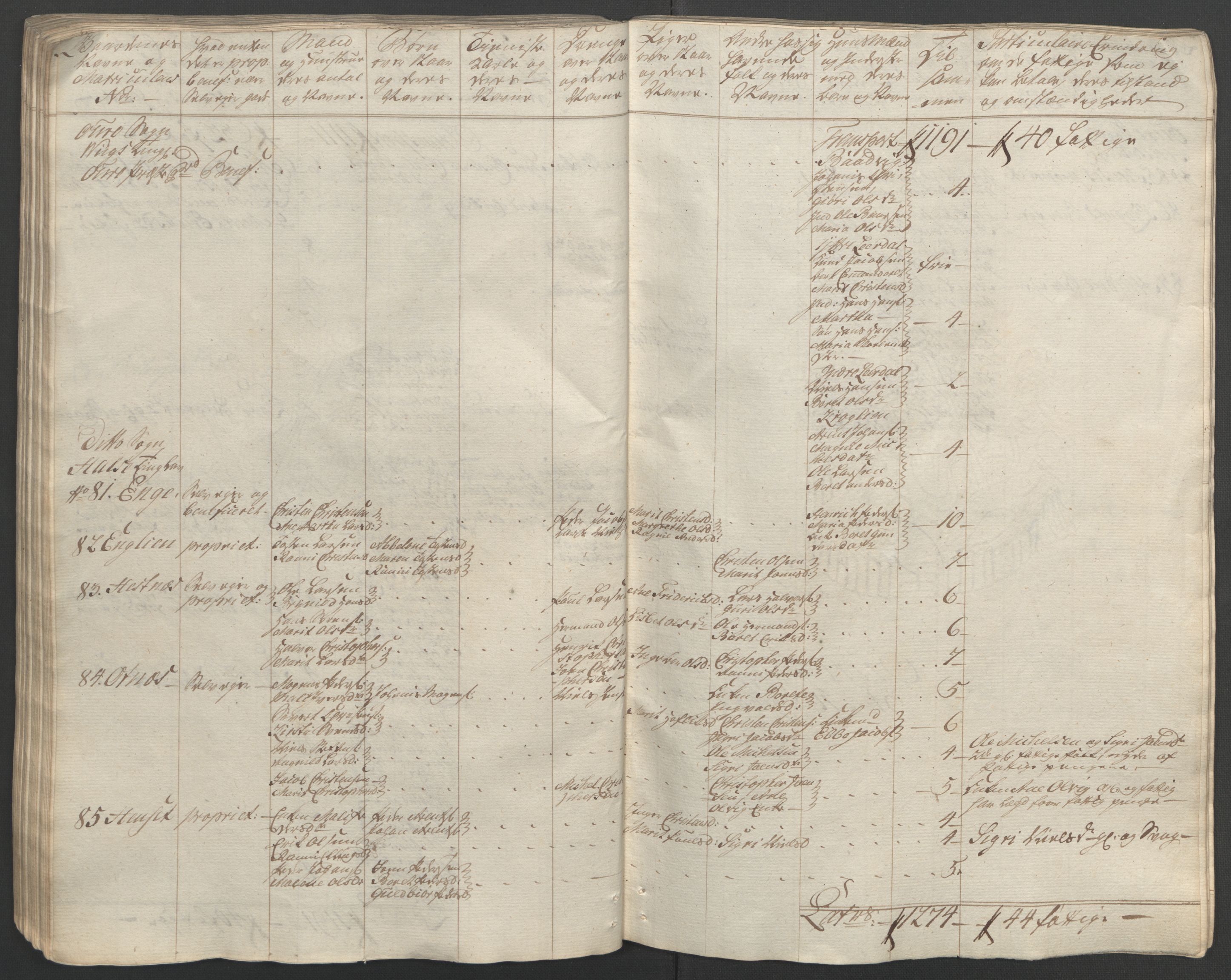 Rentekammeret inntil 1814, Reviderte regnskaper, Fogderegnskap, AV/RA-EA-4092/R56/L3841: Ekstraskatten Nordmøre, 1762-1763, p. 113