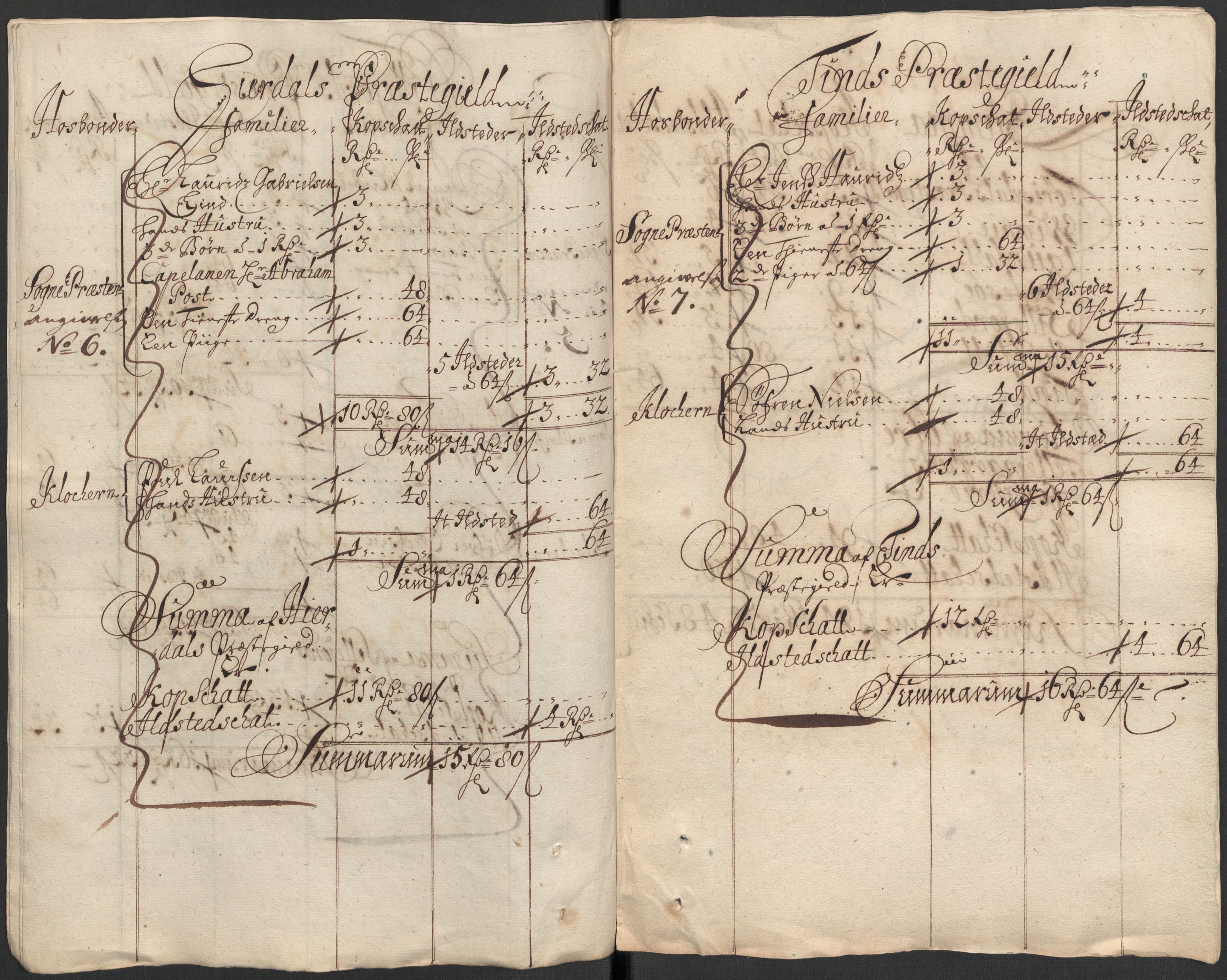 Rentekammeret inntil 1814, Reviderte regnskaper, Fogderegnskap, AV/RA-EA-4092/R35/L2089: Fogderegnskap Øvre og Nedre Telemark, 1690-1692, p. 115