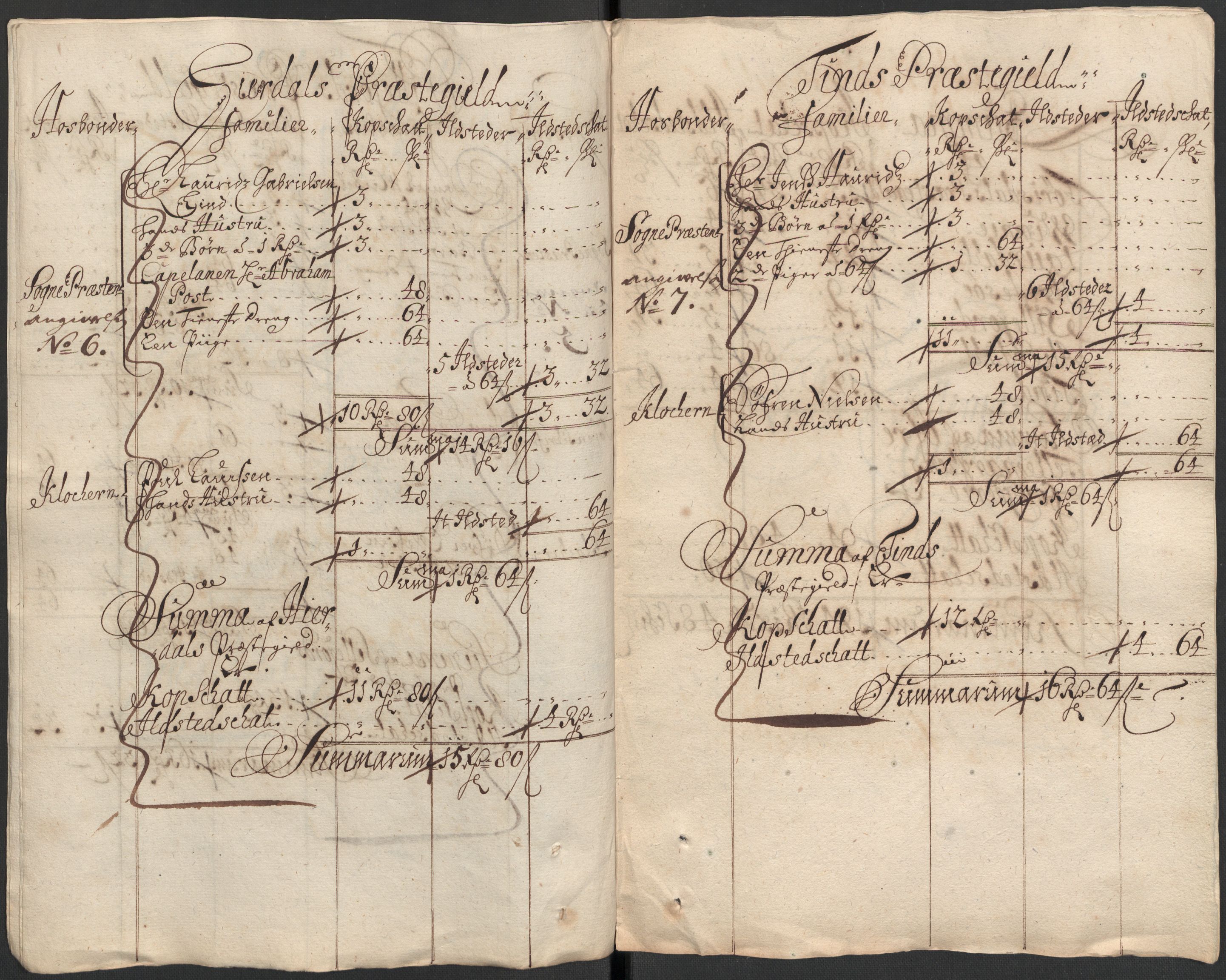 Rentekammeret inntil 1814, Reviderte regnskaper, Fogderegnskap, AV/RA-EA-4092/R35/L2089: Fogderegnskap Øvre og Nedre Telemark, 1690-1692, p. 115