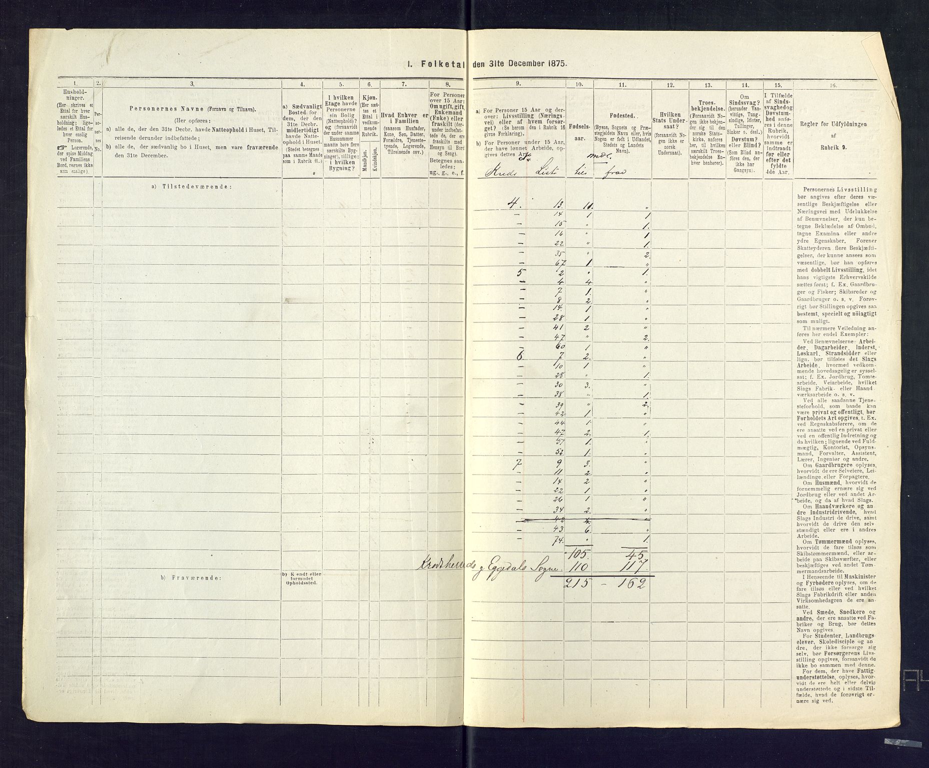 SAKO, 1875 census for 0621P Sigdal, 1875, p. 78