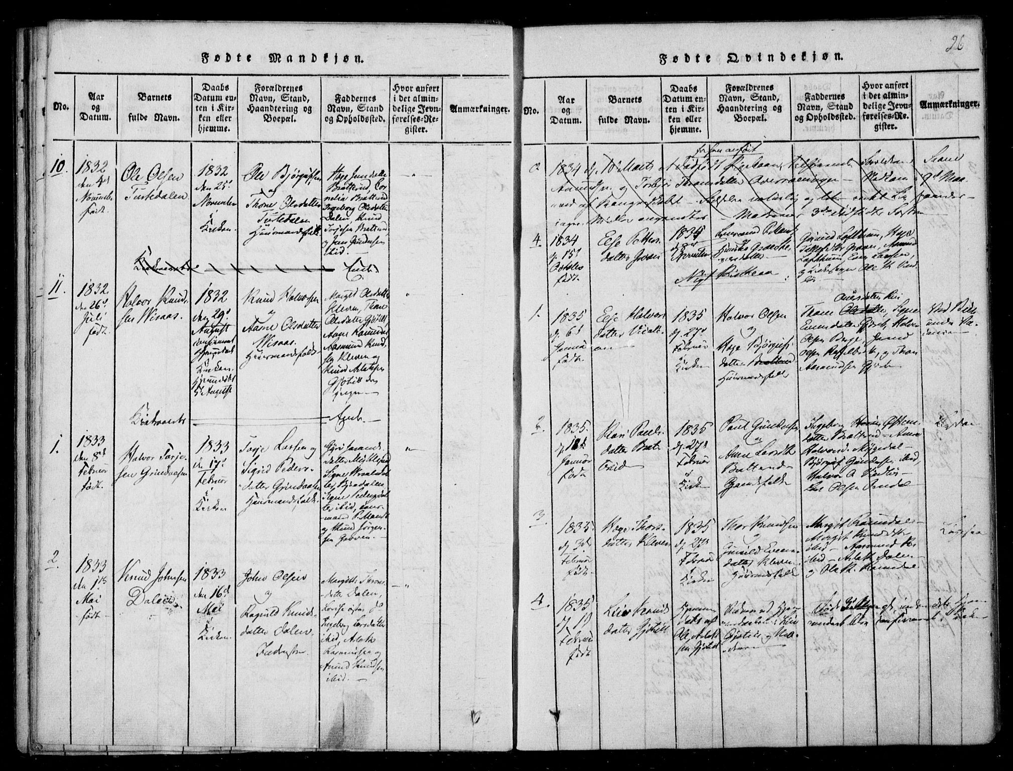 Lårdal kirkebøker, SAKO/A-284/F/Fb/L0001: Parish register (official) no. II 1, 1815-1860, p. 26