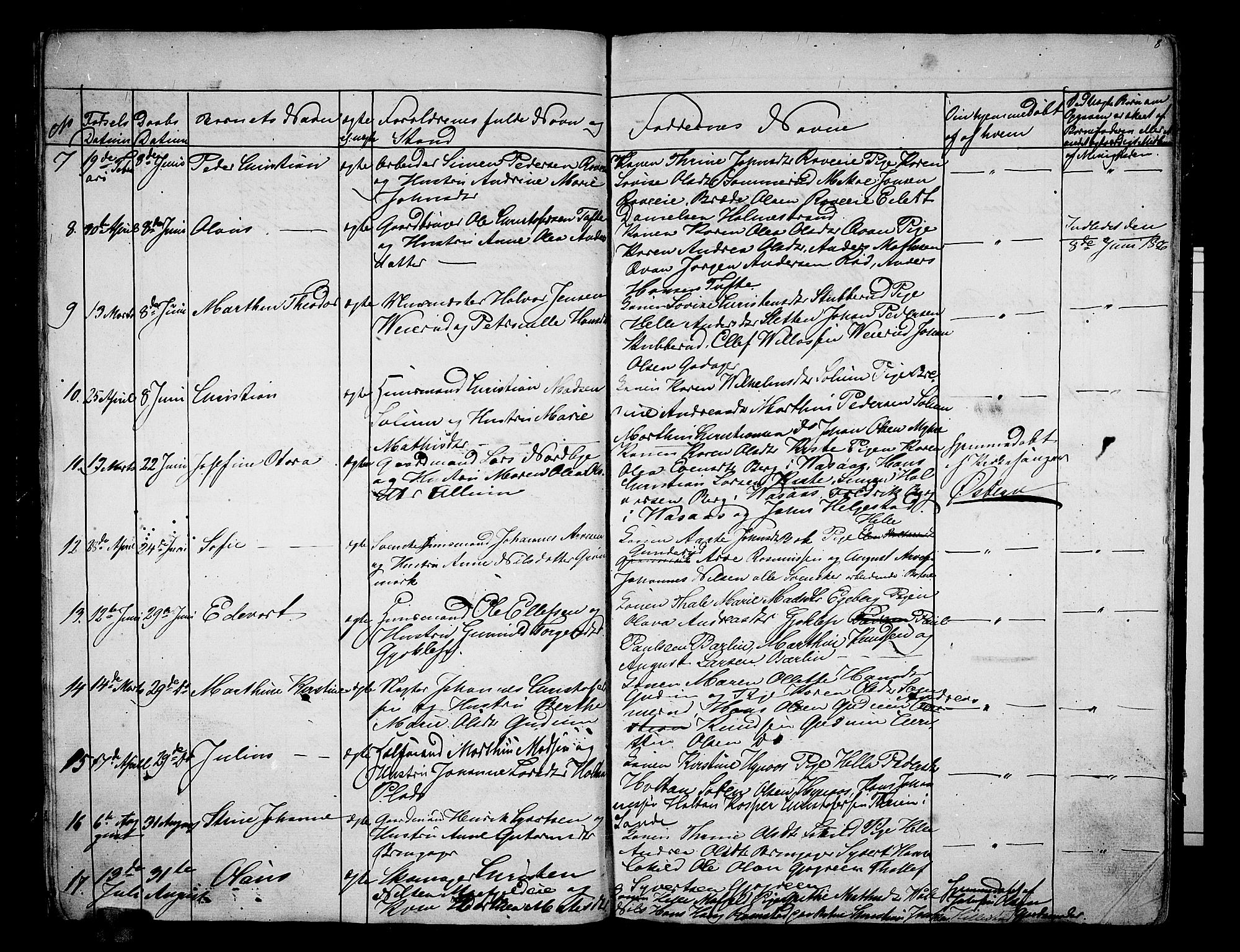 Botne kirkebøker, SAKO/A-340/G/Ga/L0001: Parish register (copy) no. I 1, 1854-1867, p. 8