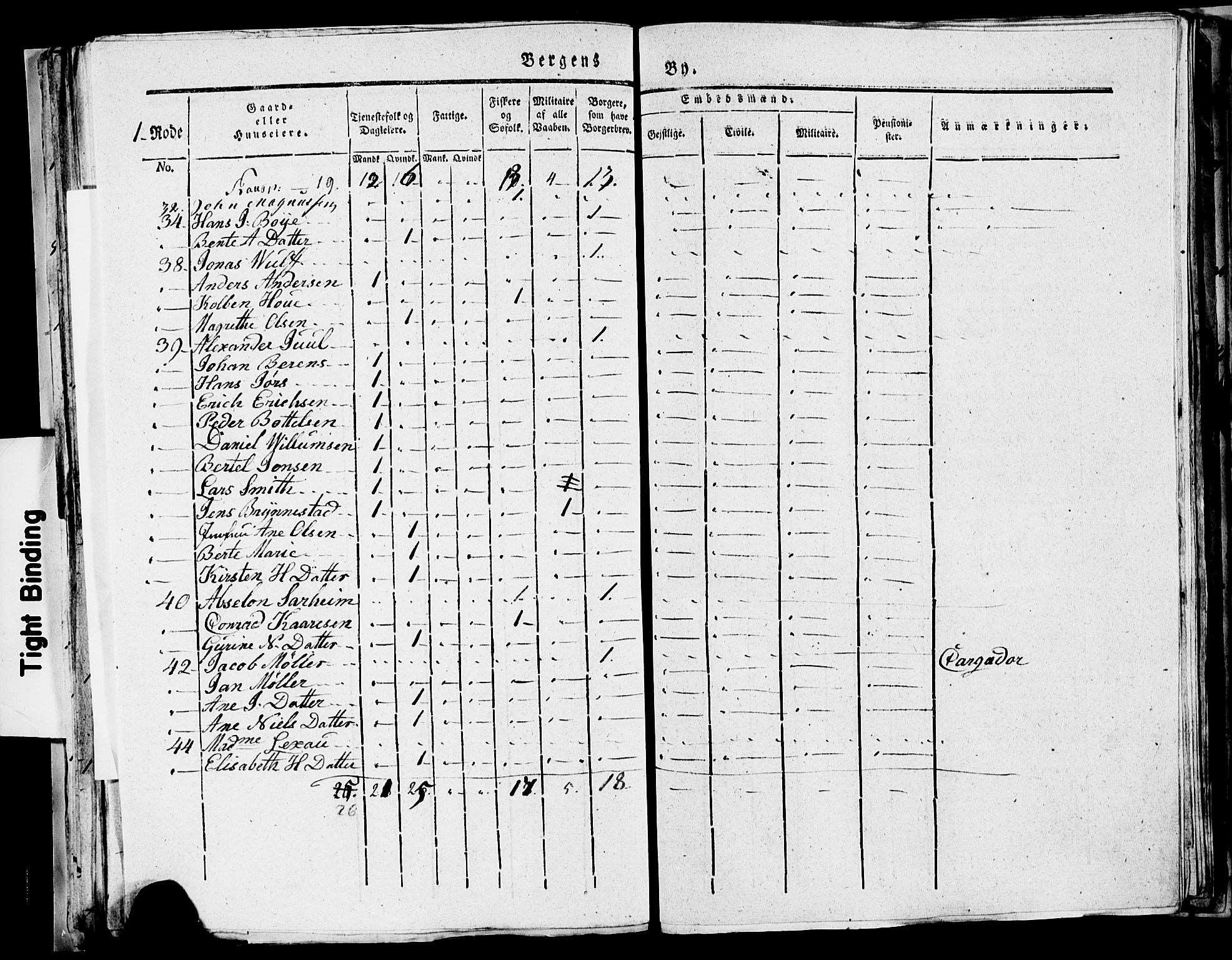 SAB, 1815 Census for Bergen, 1815, p. 61