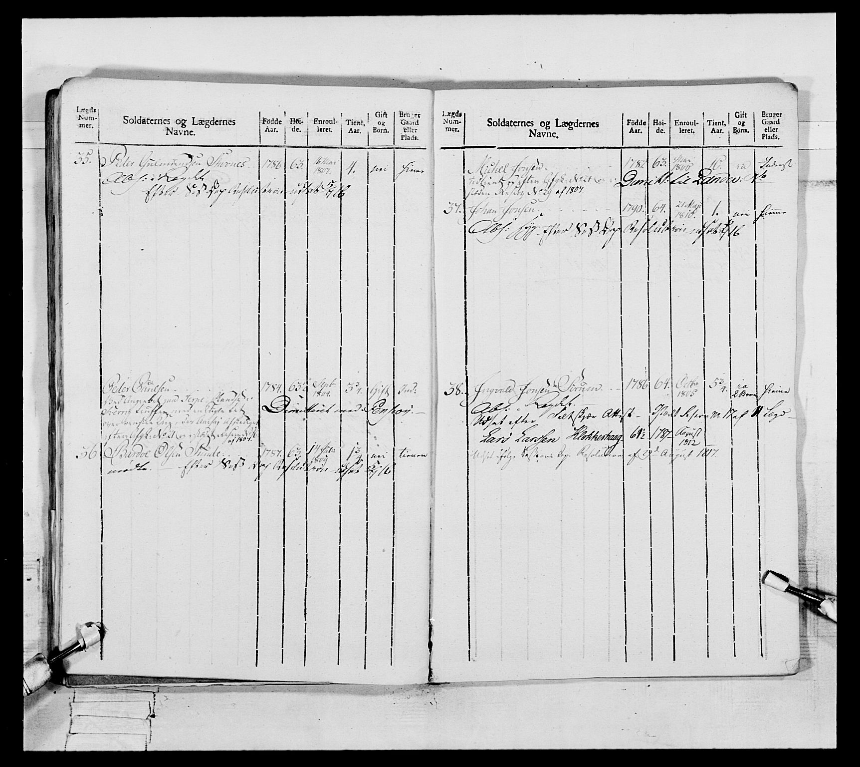 Generalitets- og kommissariatskollegiet, Det kongelige norske kommissariatskollegium, AV/RA-EA-5420/E/Eh/L0075c: 1. Trondheimske nasjonale infanteriregiment, 1811, p. 158