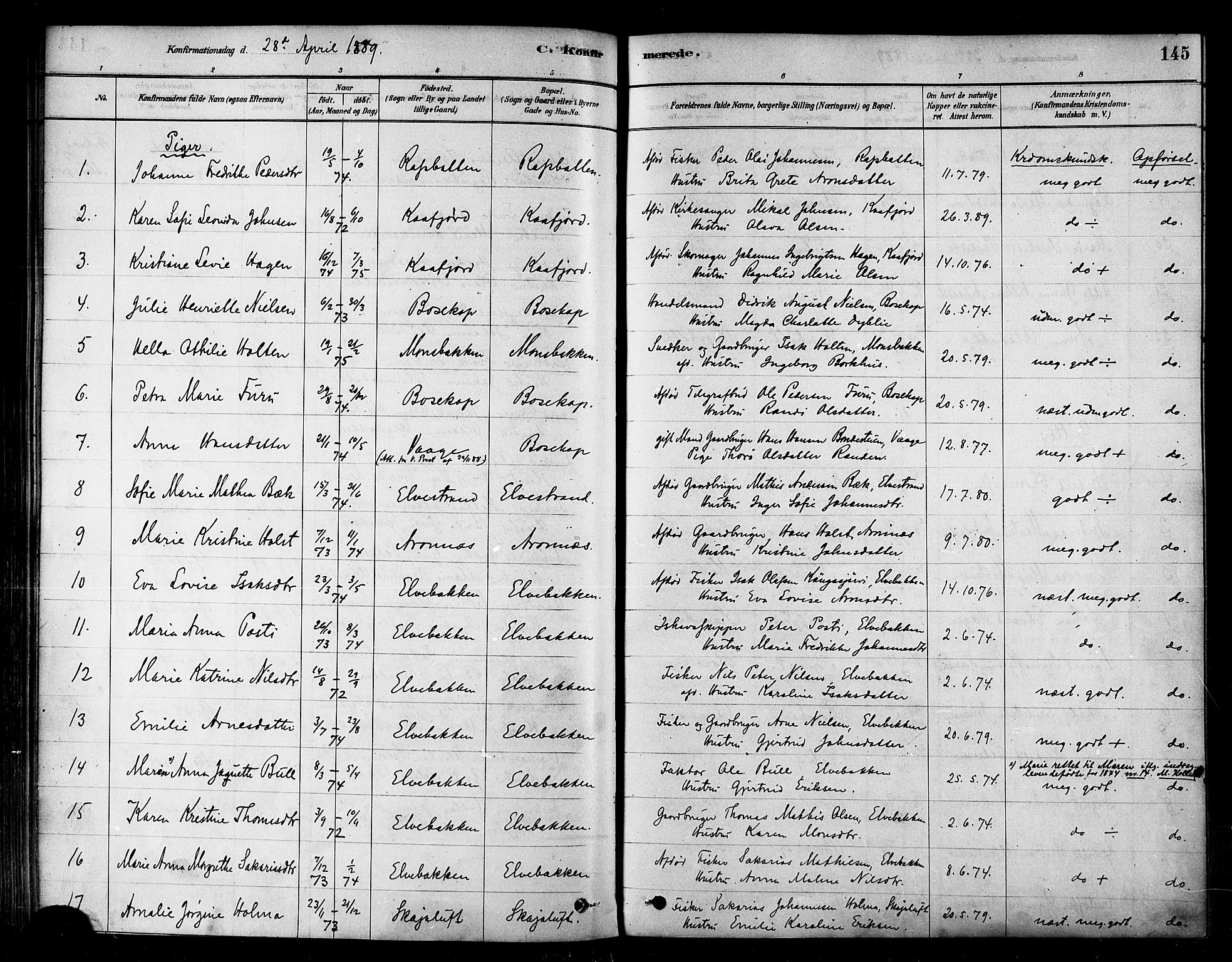 Alta sokneprestkontor, SATØ/S-1338/H/Ha/L0002.kirke: Parish register (official) no. 2, 1879-1892, p. 145
