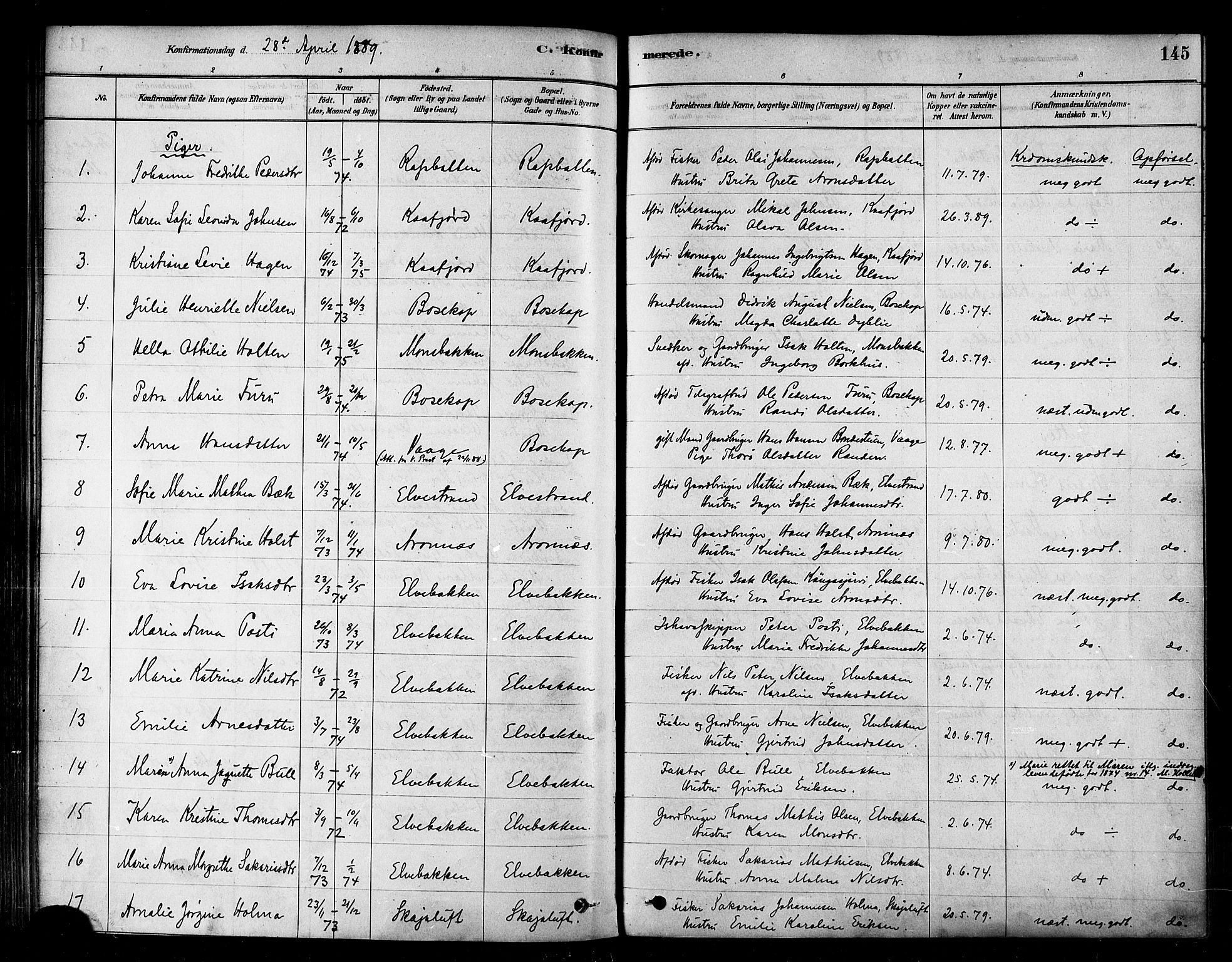 Alta sokneprestkontor, AV/SATØ-S-1338/H/Ha/L0002.kirke: Parish register (official) no. 2, 1879-1892, p. 145