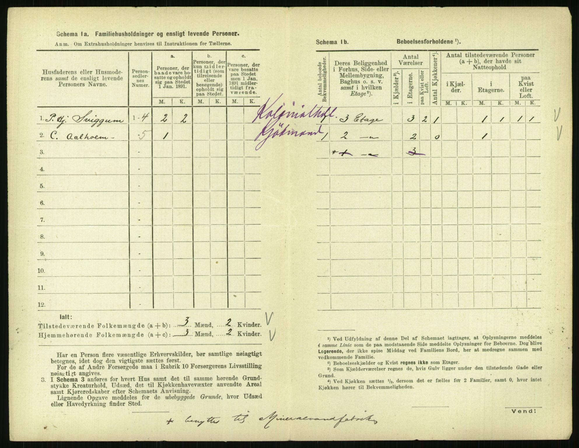 RA, 1891 census for 0903 Arendal, 1891, p. 275