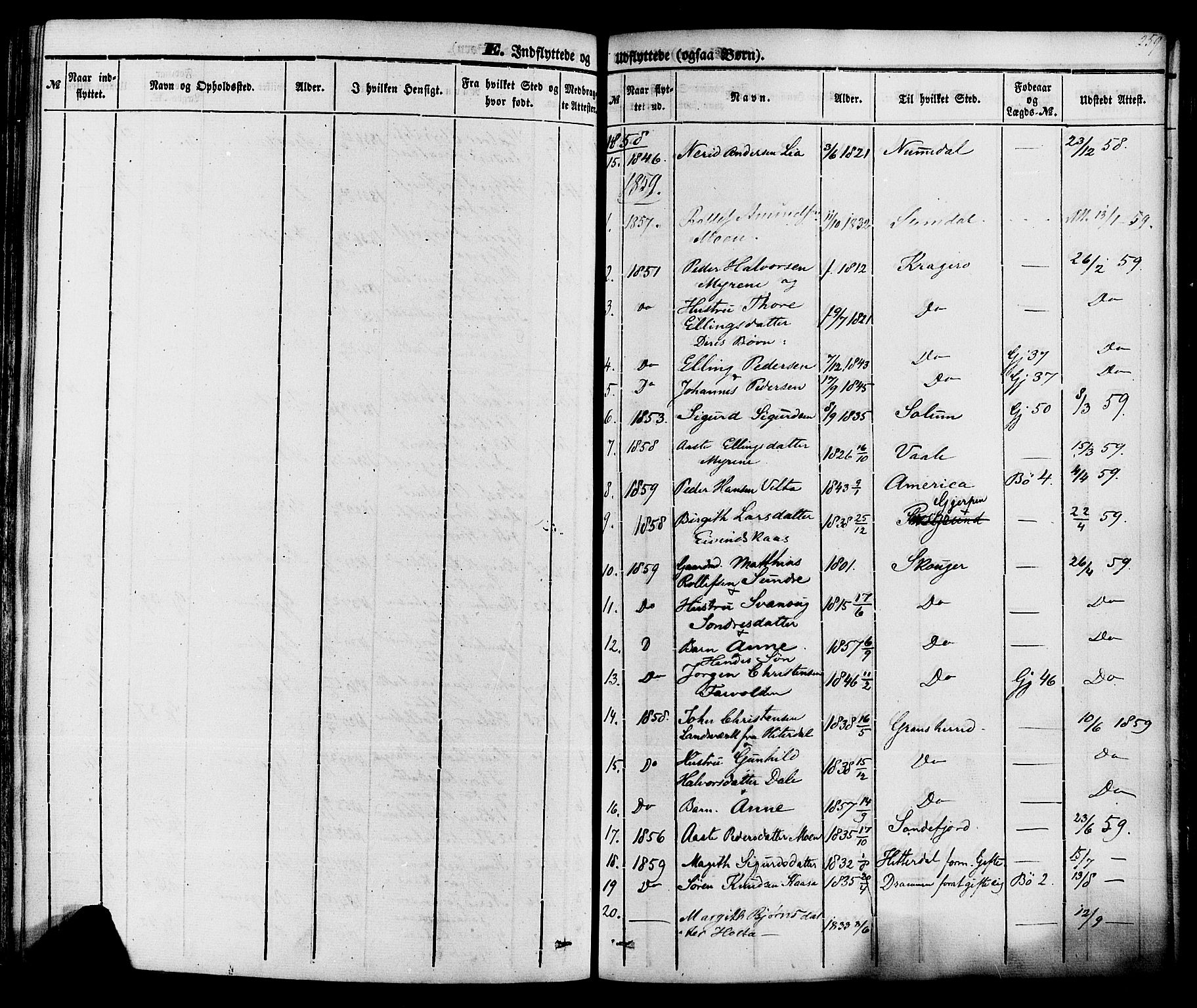 Sauherad kirkebøker, SAKO/A-298/F/Fa/L0007: Parish register (official) no. I 7, 1851-1873, p. 259