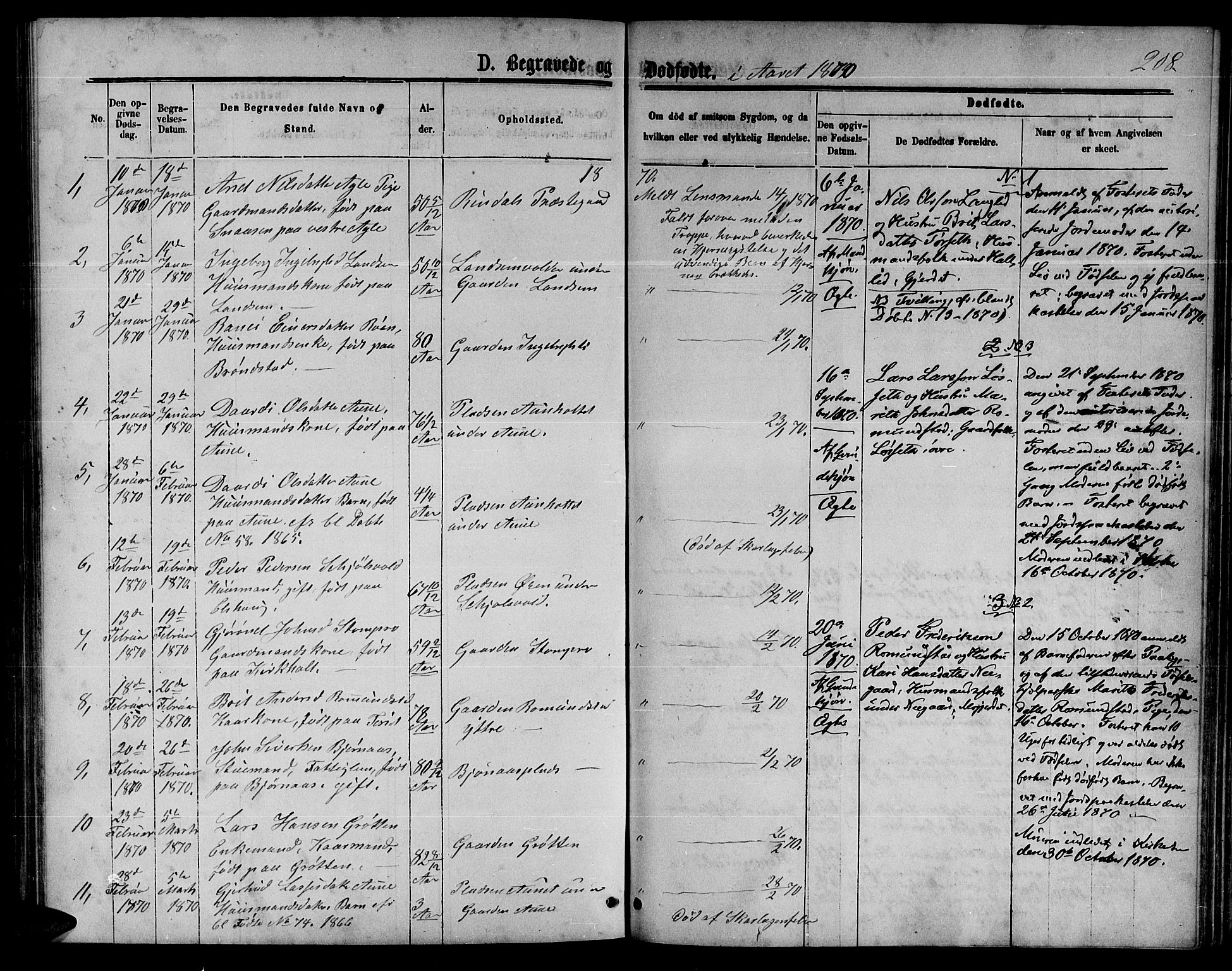 Ministerialprotokoller, klokkerbøker og fødselsregistre - Møre og Romsdal, AV/SAT-A-1454/598/L1076: Parish register (copy) no. 598C01, 1867-1878, p. 208