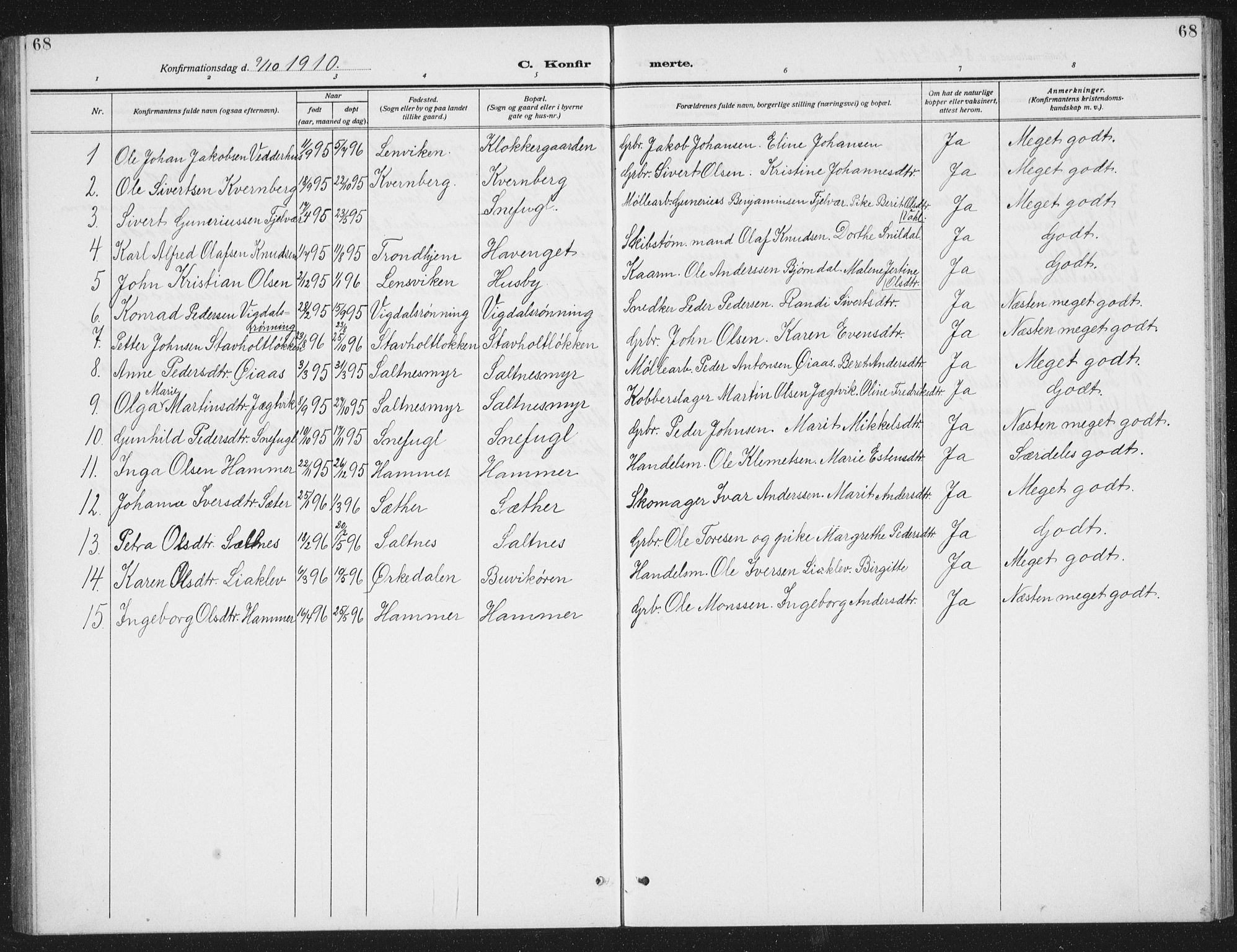 Ministerialprotokoller, klokkerbøker og fødselsregistre - Sør-Trøndelag, AV/SAT-A-1456/666/L0791: Parish register (copy) no. 666C04, 1909-1939, p. 68