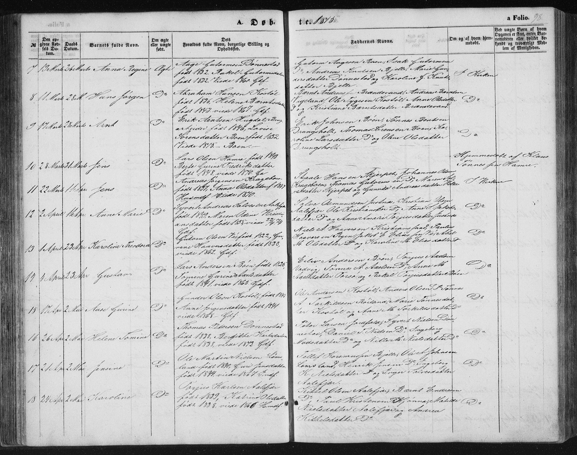 Tveit sokneprestkontor, AV/SAK-1111-0043/F/Fb/L0003: Parish register (copy) no. B 3, 1854-1886, p. 98