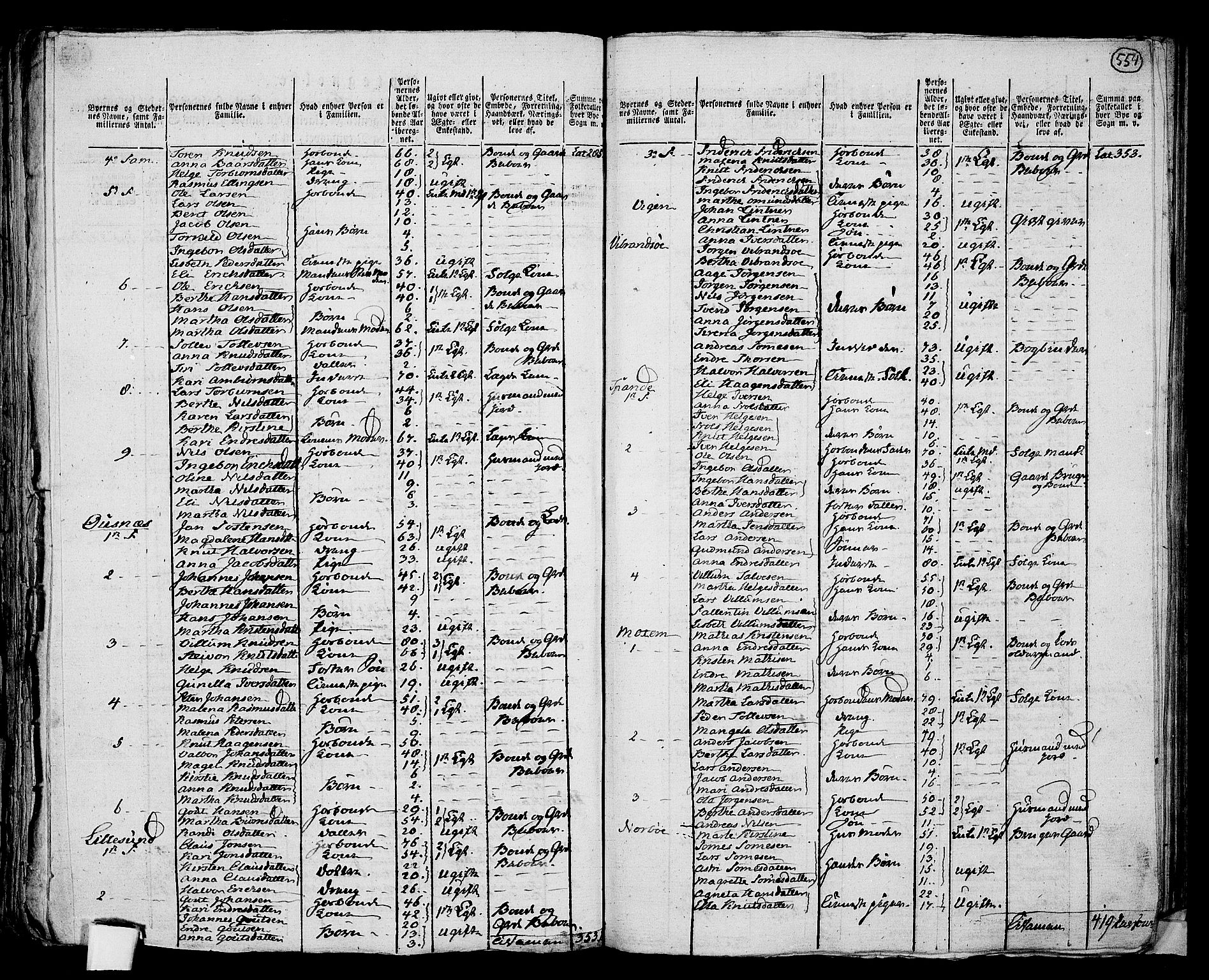 RA, 1801 census for 1152P Torvastad, 1801, p. 553b-554a