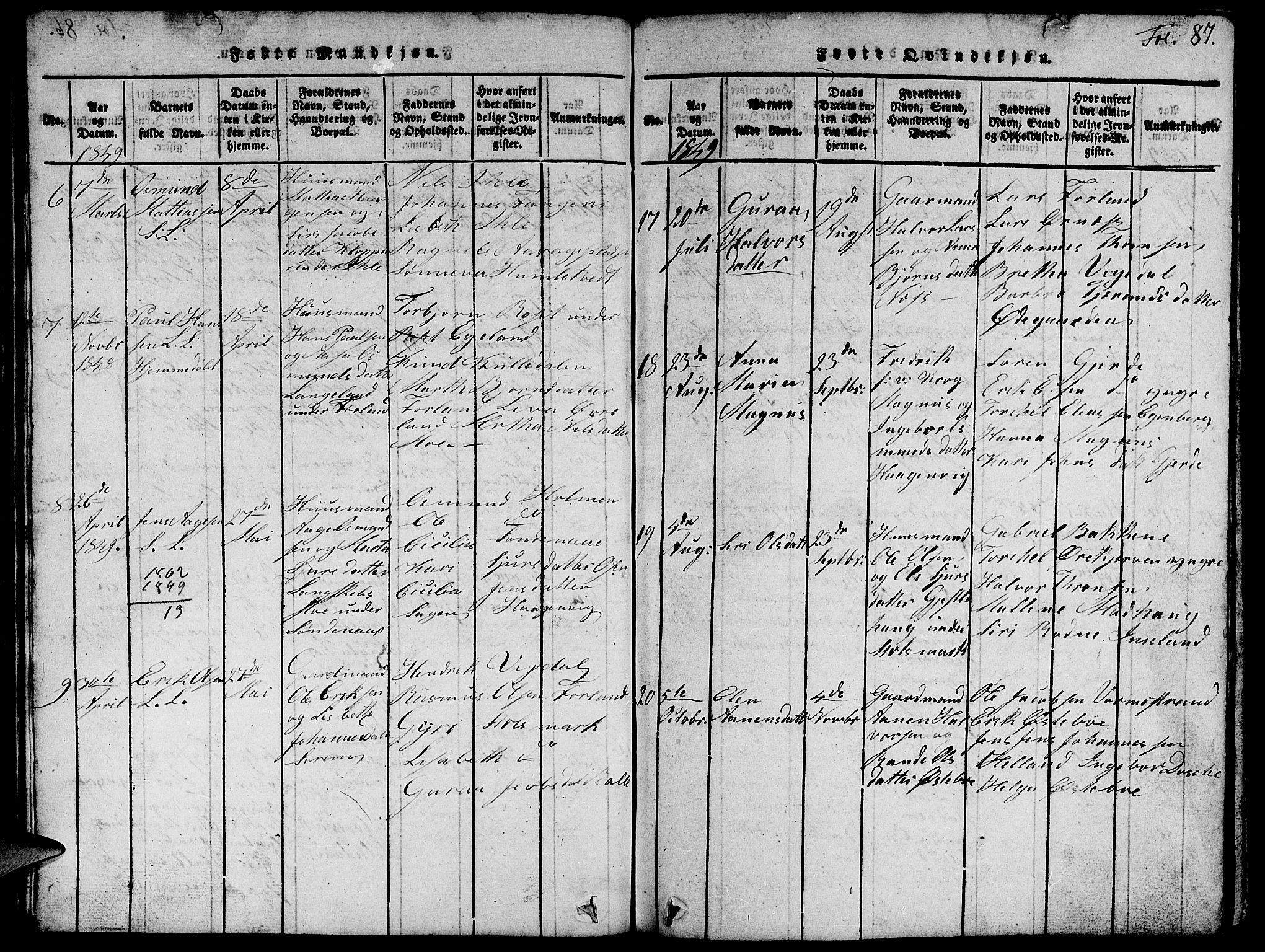 Vikedal sokneprestkontor, AV/SAST-A-101840/01/V: Parish register (copy) no. B 1, 1816-1853, p. 87