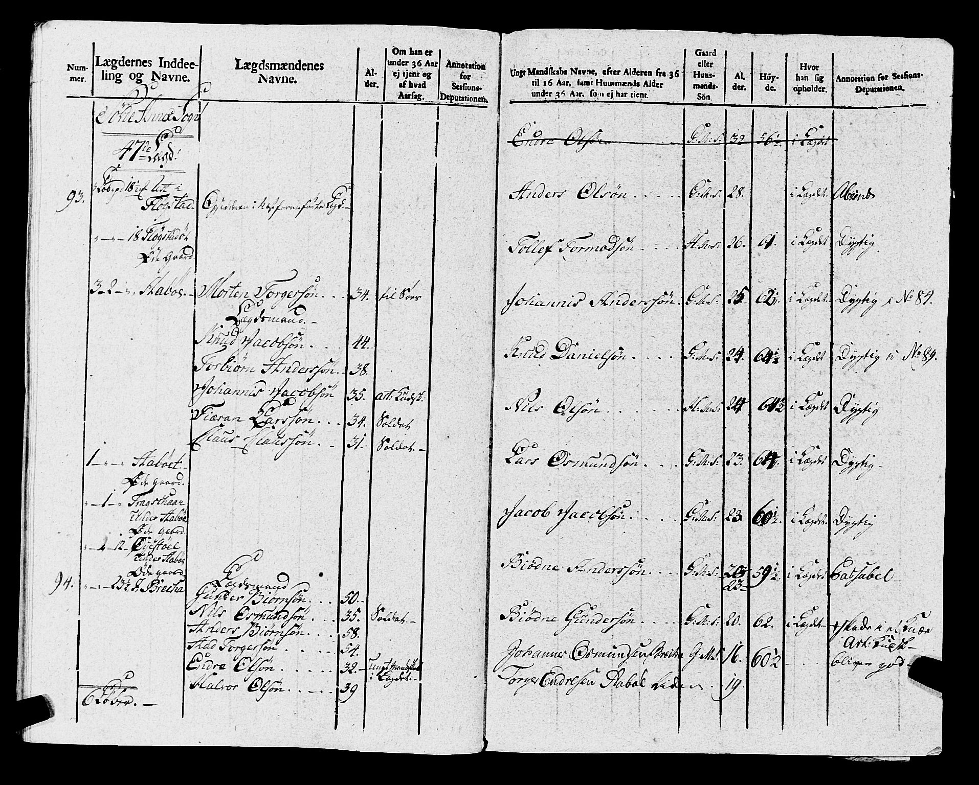 Fylkesmannen i Rogaland, AV/SAST-A-101928/99/3/325/325CA, 1655-1832, p. 8581