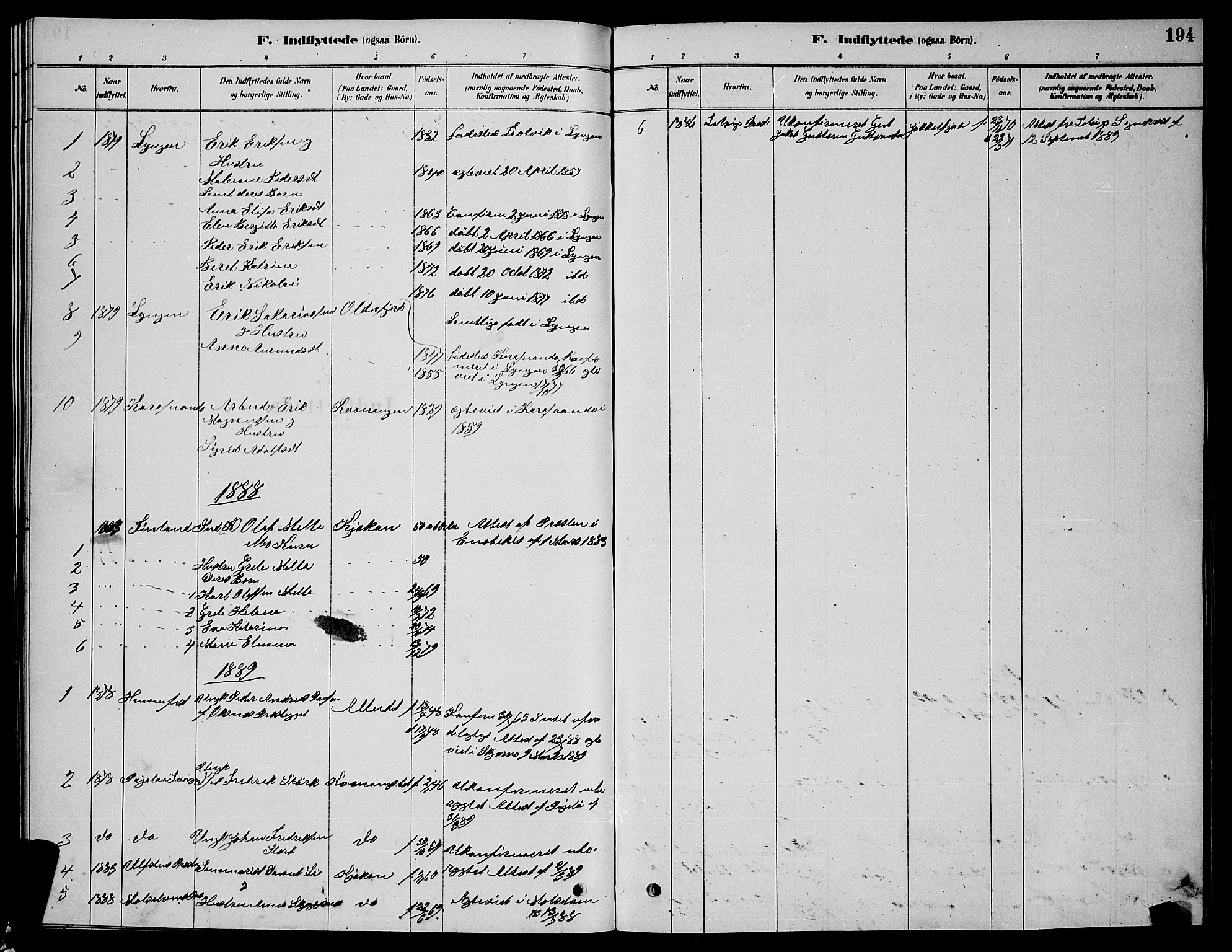 Skjervøy sokneprestkontor, SATØ/S-1300/H/Ha/Hab/L0015klokker: Parish register (copy) no. 15, 1878-1890, p. 194