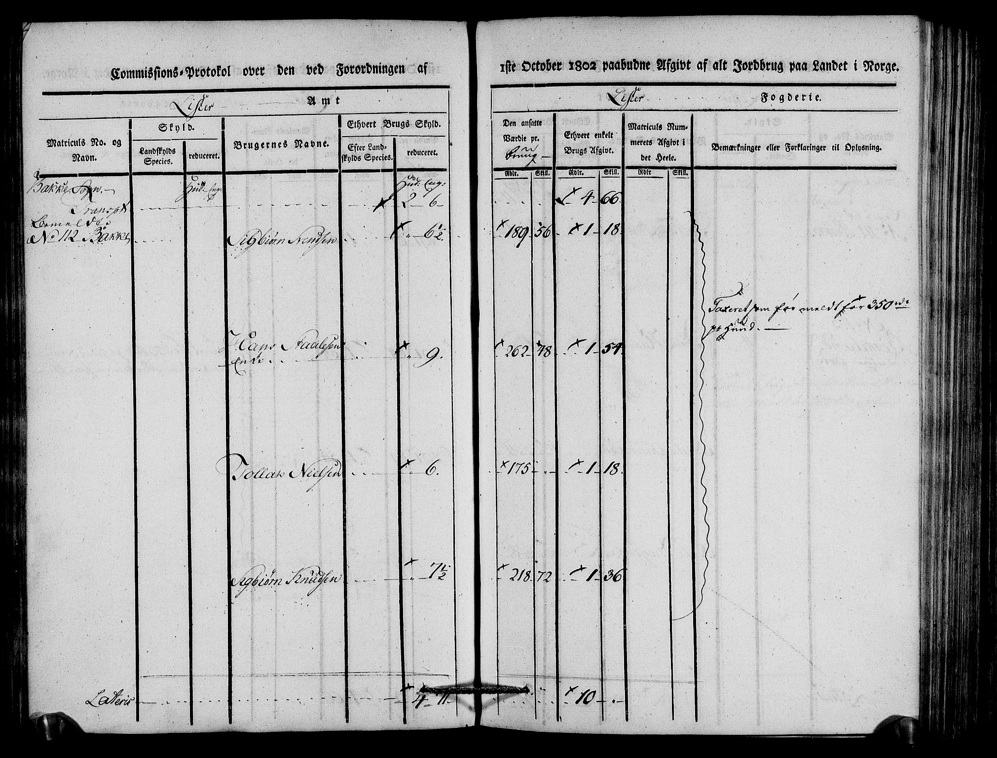 Rentekammeret inntil 1814, Realistisk ordnet avdeling, AV/RA-EA-4070/N/Ne/Nea/L0092: Lista fogderi. Kommisjonsprotokoll "Nr. 1", for Hidra, Nes, Bakke, Tonstad, Gyland, Feda og Liknes sogn, 1803, p. 111