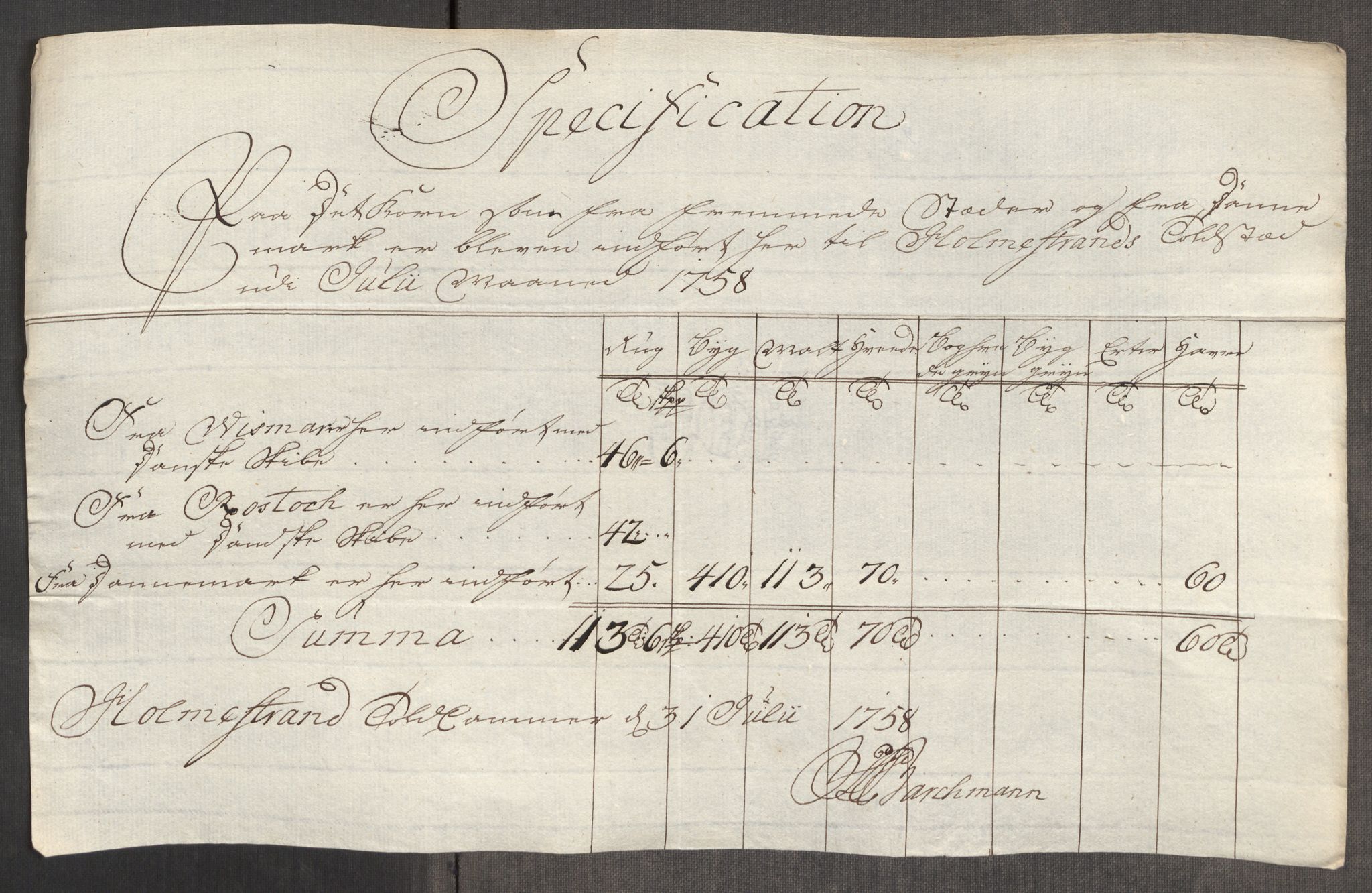 Rentekammeret inntil 1814, Realistisk ordnet avdeling, AV/RA-EA-4070/Oe/L0006: [Ø1]: Priskuranter, 1758-1760, p. 159