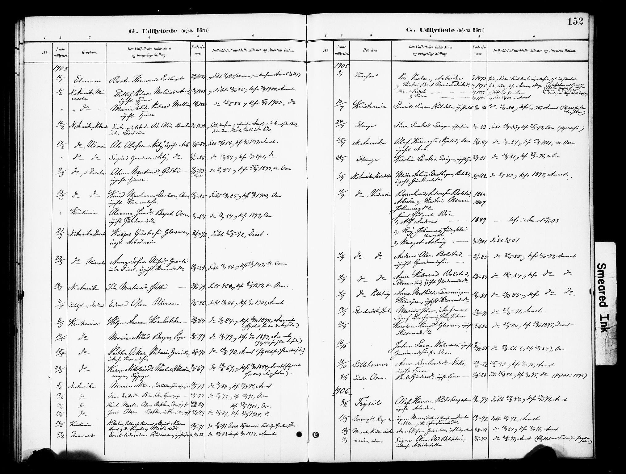 Åmot prestekontor, Hedmark, AV/SAH-PREST-056/H/Ha/Haa/L0013: Parish register (official) no. 13, 1898-1906, p. 152