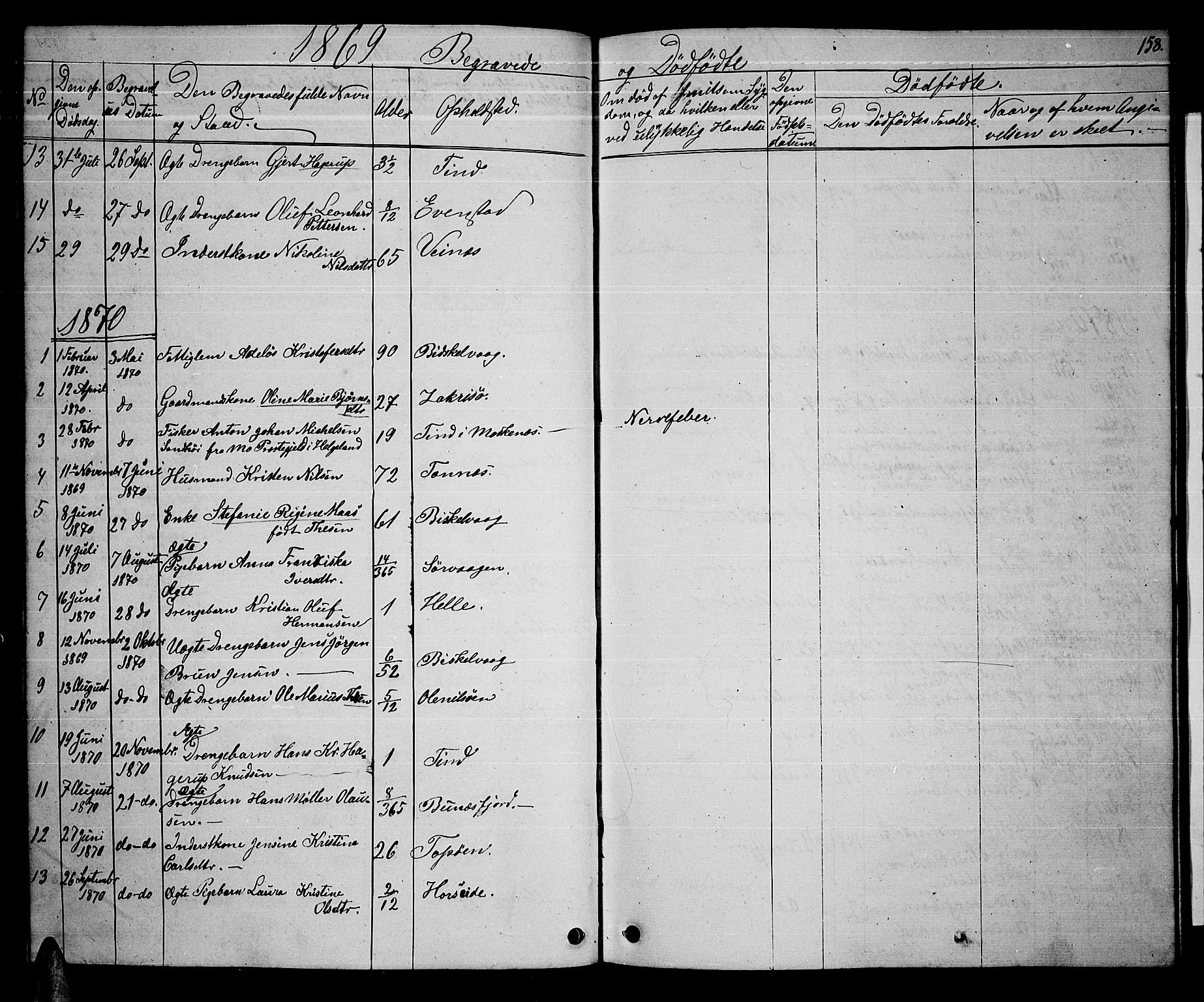 Ministerialprotokoller, klokkerbøker og fødselsregistre - Nordland, SAT/A-1459/886/L1224: Parish register (copy) no. 886C01, 1843-1873, p. 158