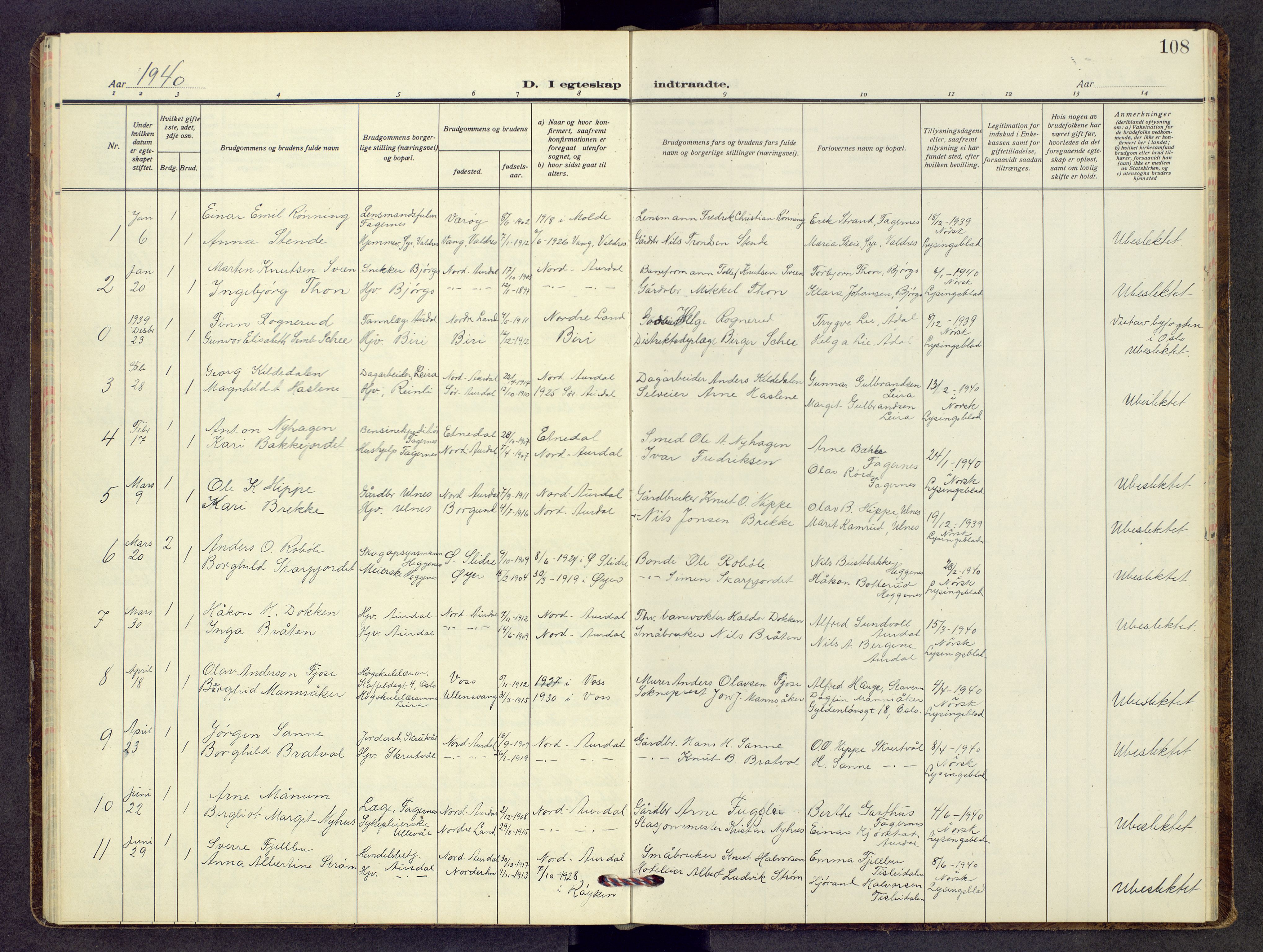 Nord-Aurdal prestekontor, SAH/PREST-132/H/Ha/Hab/L0017: Parish register (copy) no. 17, 1933-1946, p. 108