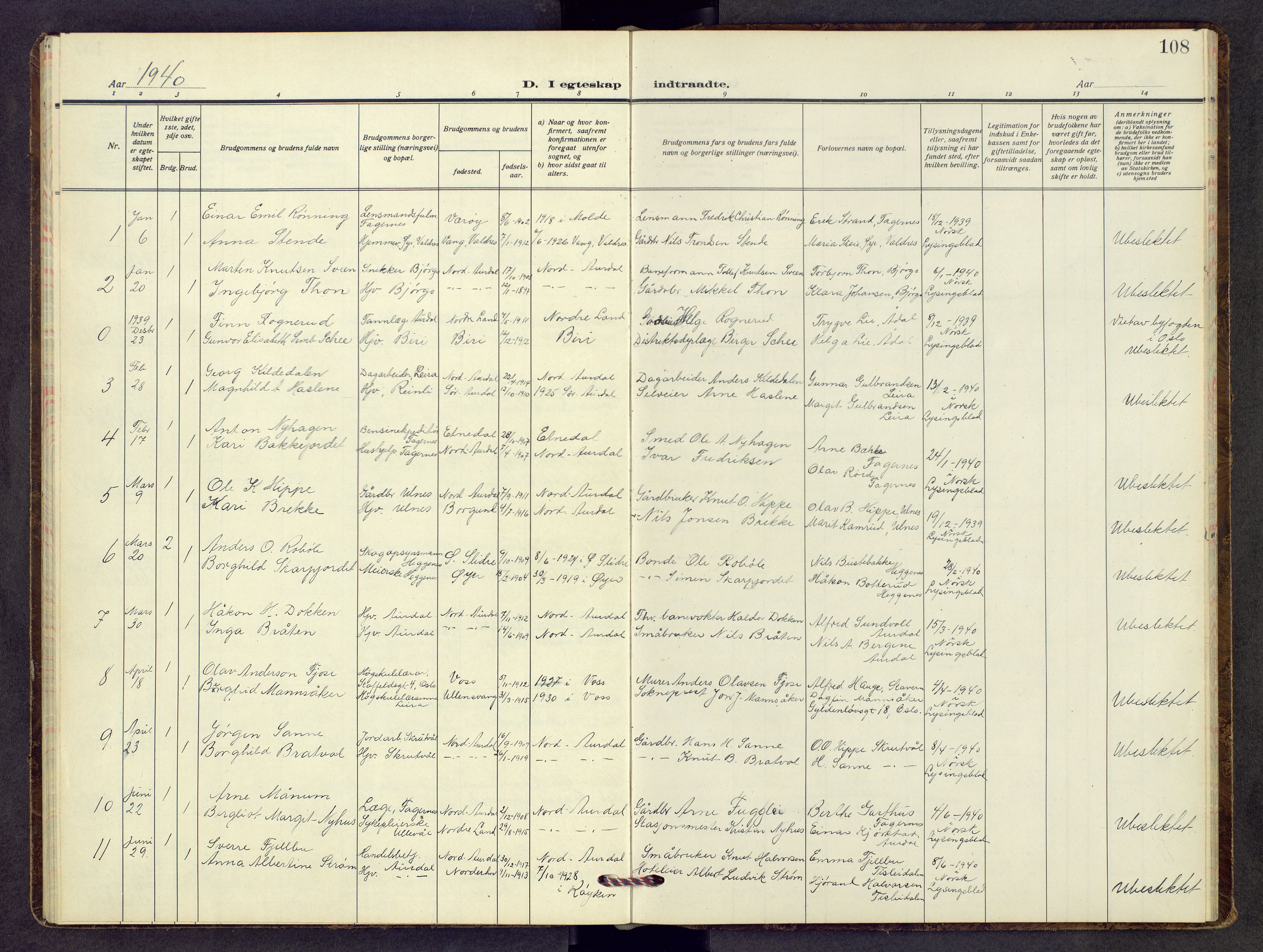 Nord-Aurdal prestekontor, AV/SAH-PREST-132/H/Ha/Hab/L0017: Parish register (copy) no. 17, 1933-1946, p. 108