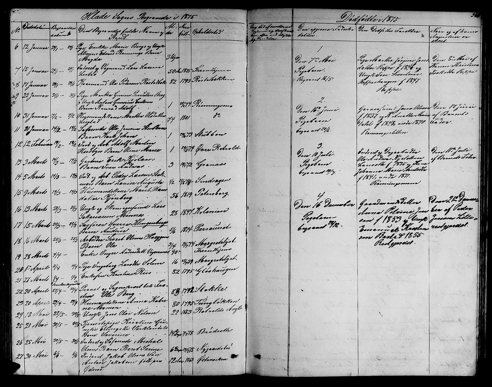 Ministerialprotokoller, klokkerbøker og fødselsregistre - Sør-Trøndelag, SAT/A-1456/606/L0311: Parish register (copy) no. 606C07, 1860-1877, p. 340
