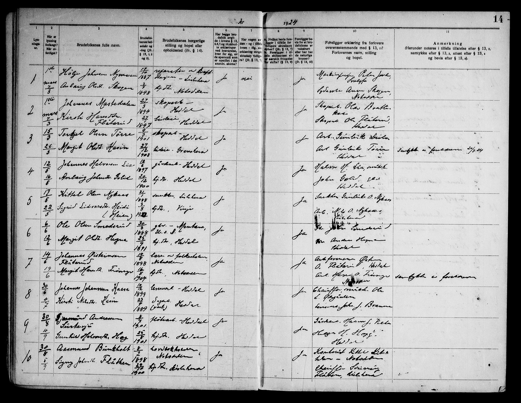 Heddal kirkebøker, AV/SAKO-A-268/H/Ha/L0002: Banns register no. 2, 1919-1958, p. 14