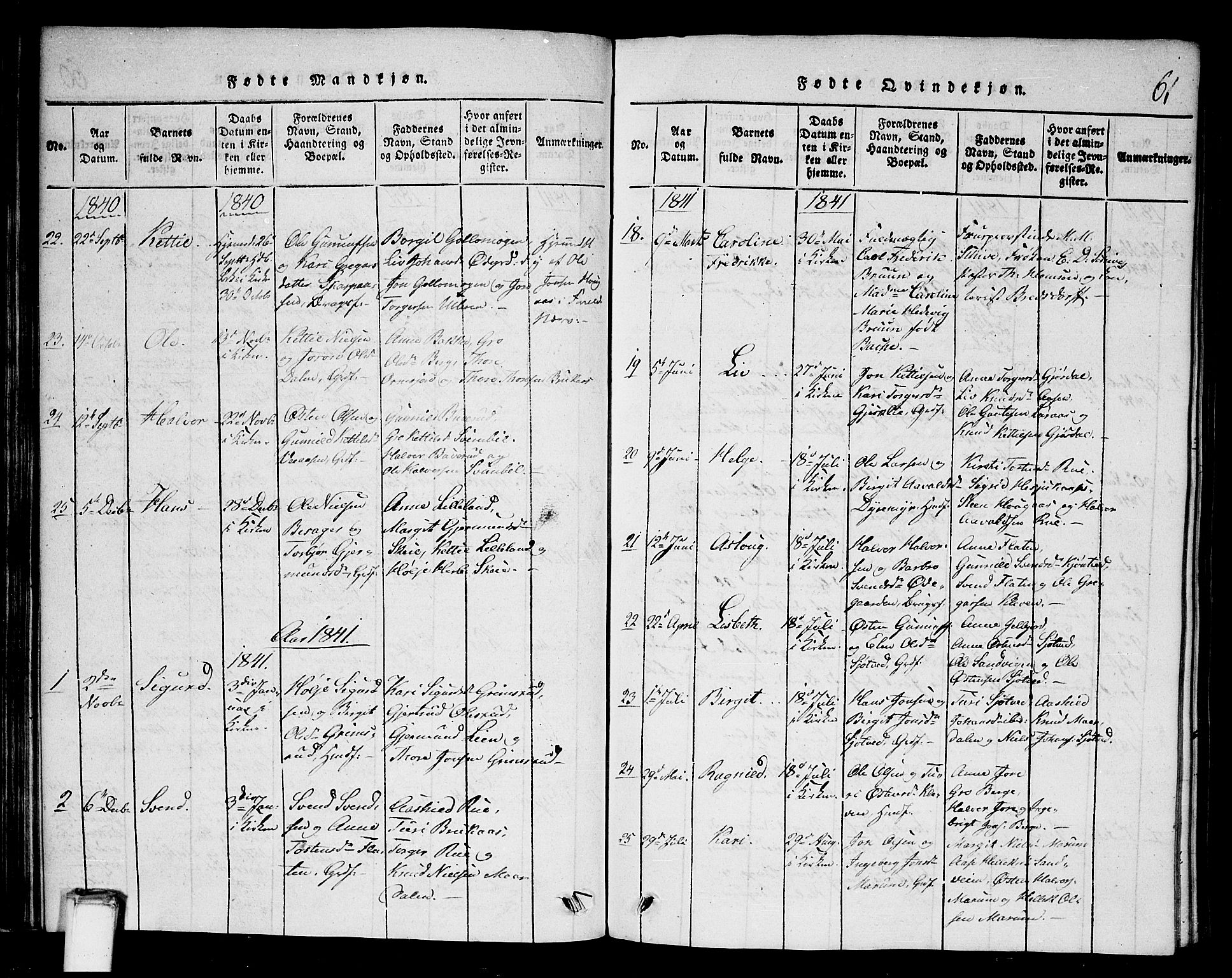 Tinn kirkebøker, AV/SAKO-A-308/G/Gb/L0001: Parish register (copy) no. II 1 /2, 1837-1850, p. 61