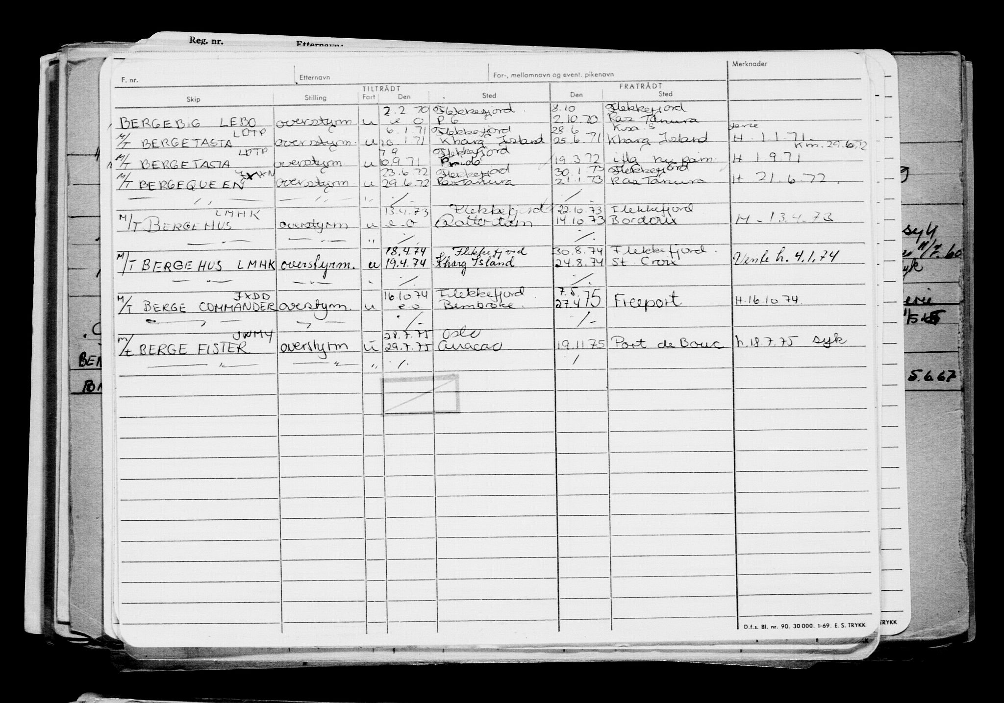 Direktoratet for sjømenn, AV/RA-S-3545/G/Gb/L0197: Hovedkort, 1921, p. 295