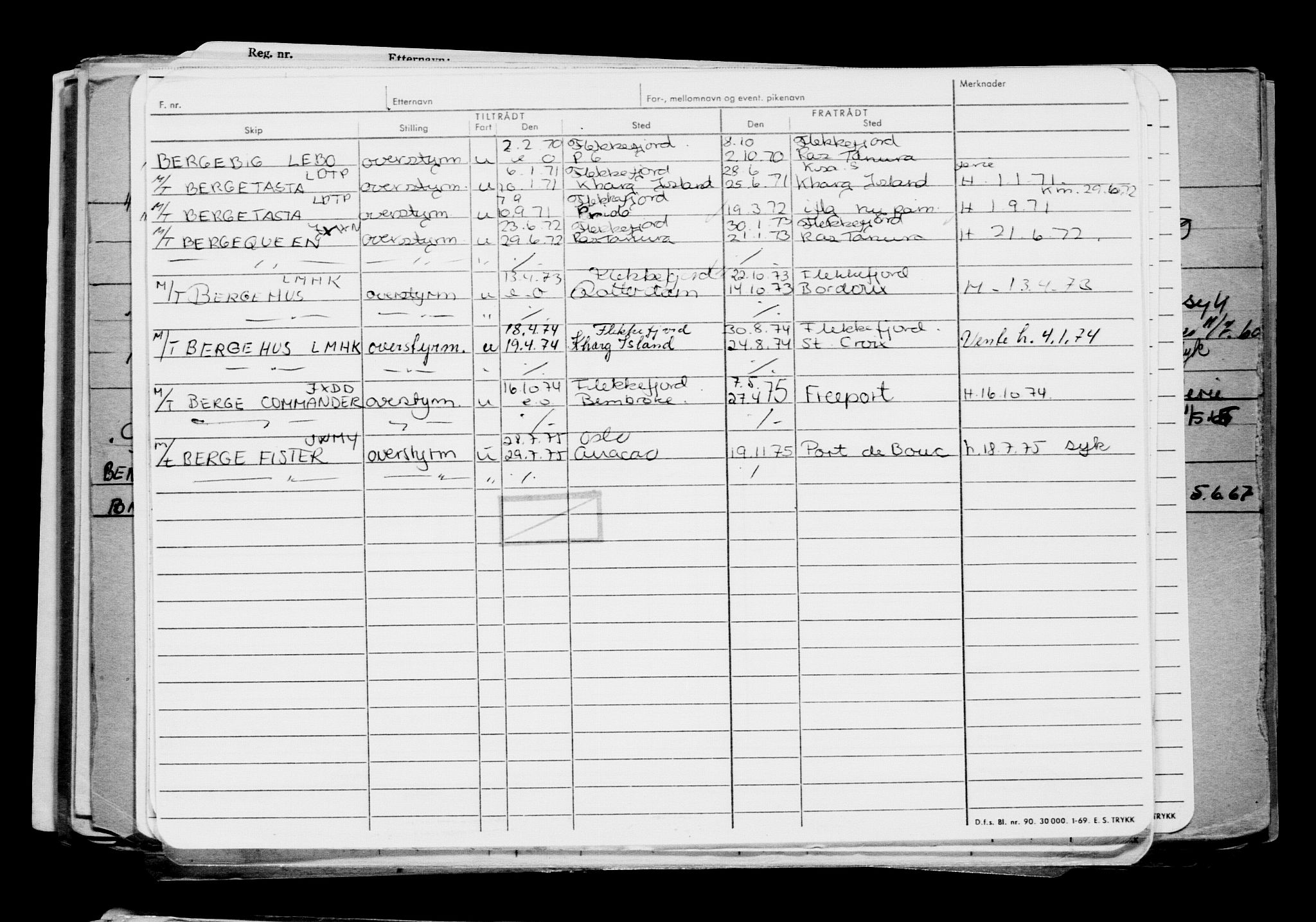 Direktoratet for sjømenn, RA/S-3545/G/Gb/L0197: Hovedkort, 1921, p. 295