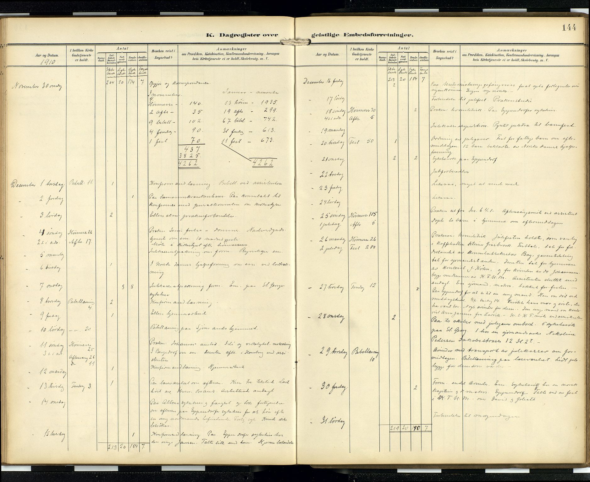 Den norske sjømannsmisjon i utlandet/Hamburg, AV/SAB-SAB/PA-0107/H/Ha/L0001: Parish register (official) no. A 1, 1907-1951, p. 143b-144a