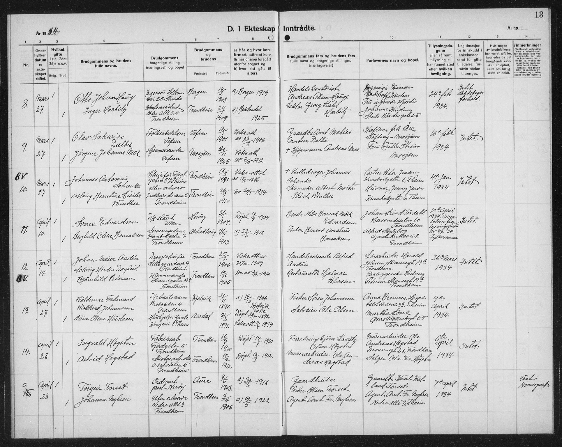 Ministerialprotokoller, klokkerbøker og fødselsregistre - Sør-Trøndelag, SAT/A-1456/602/L0152: Parish register (copy) no. 602C20, 1933-1940, p. 13