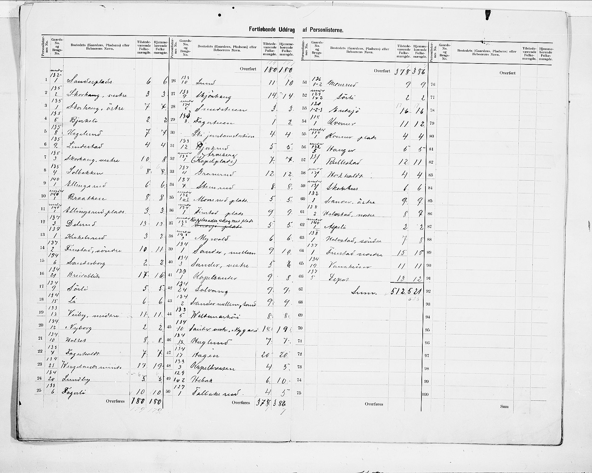 SAO, 1900 census for Kråkstad, 1900, p. 13