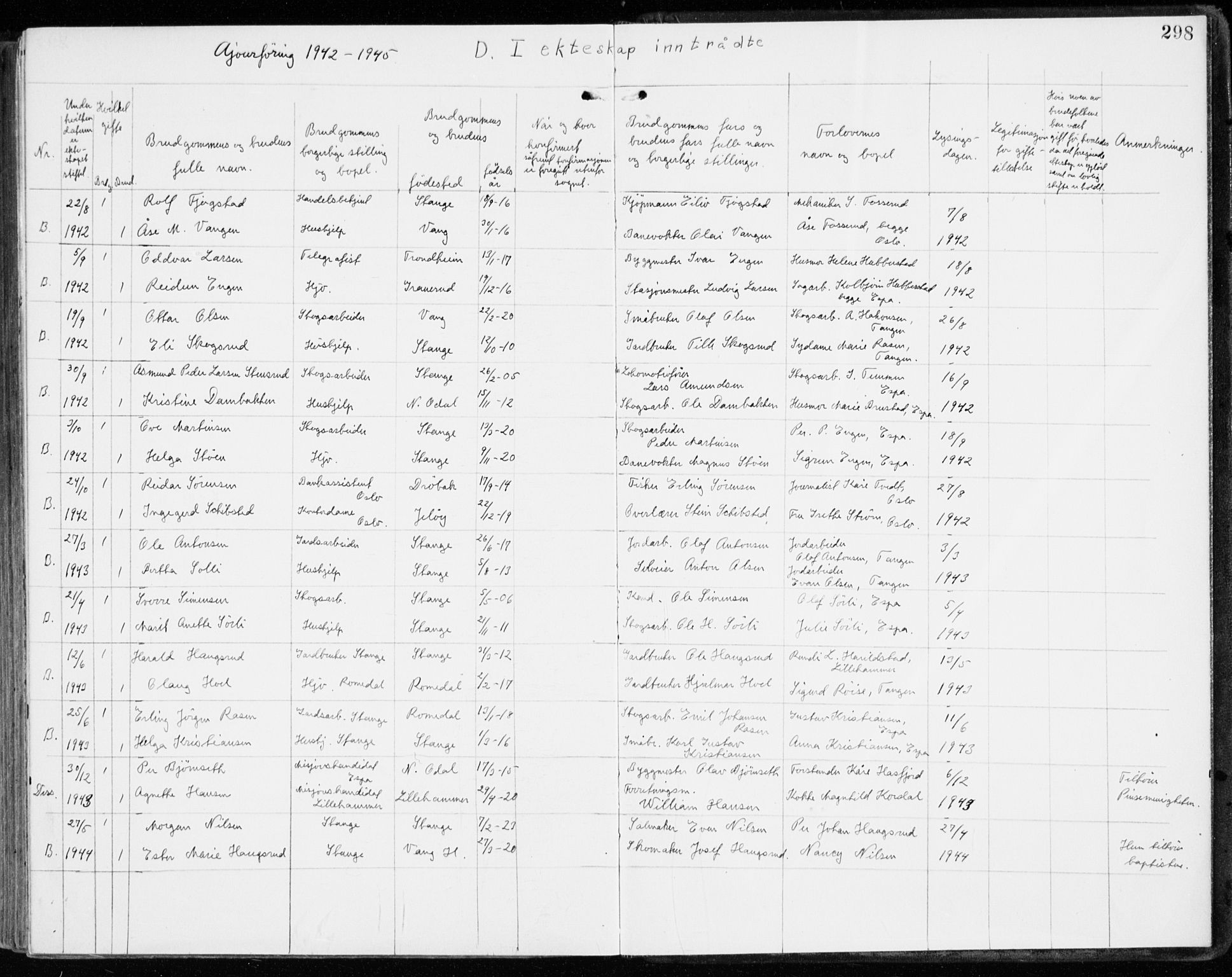 Stange prestekontor, SAH/PREST-002/K/L0025: Parish register (official) no. 25, 1921-1945, p. 298