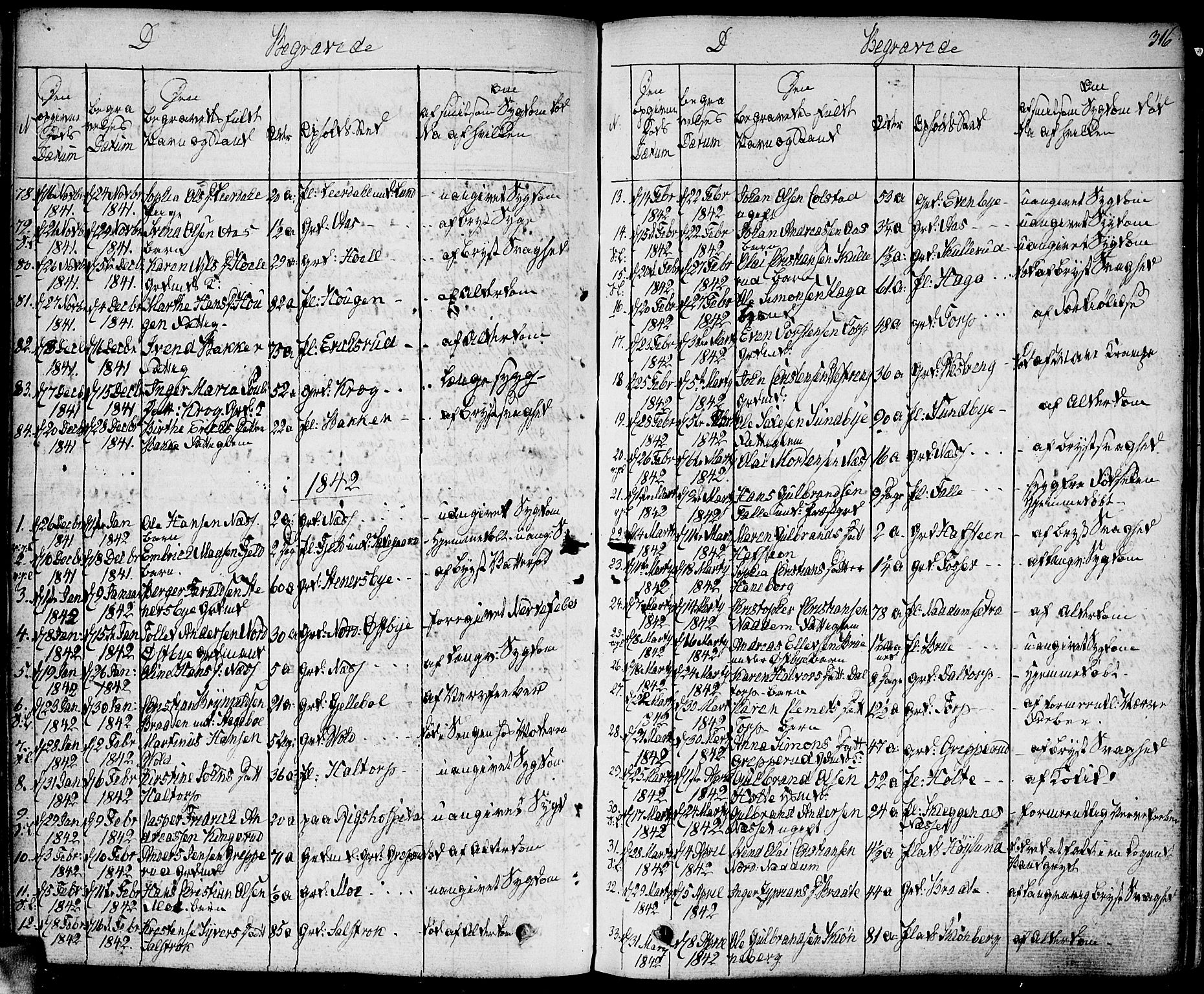 Høland prestekontor Kirkebøker, AV/SAO-A-10346a/F/Fa/L0008: Parish register (official) no. I 8, 1827-1845, p. 316