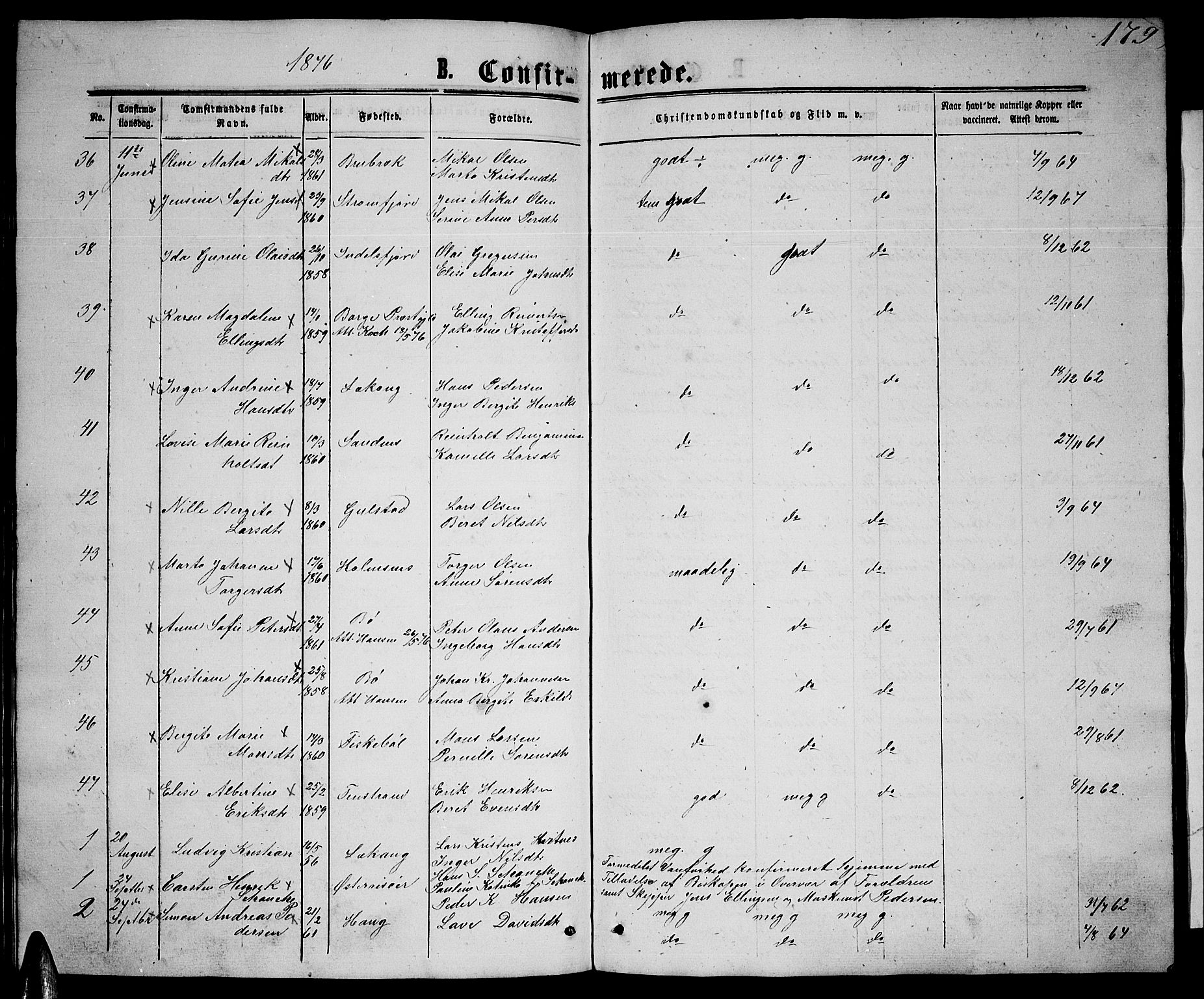 Ministerialprotokoller, klokkerbøker og fødselsregistre - Nordland, AV/SAT-A-1459/888/L1266: Parish register (copy) no. 888C04, 1864-1877, p. 179