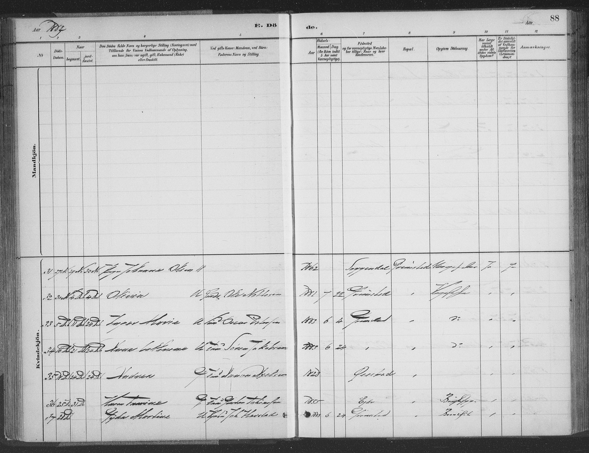 Grimstad sokneprestkontor, AV/SAK-1111-0017/F/Fa/L0004: Parish register (official) no. A 3, 1882-1910, p. 88