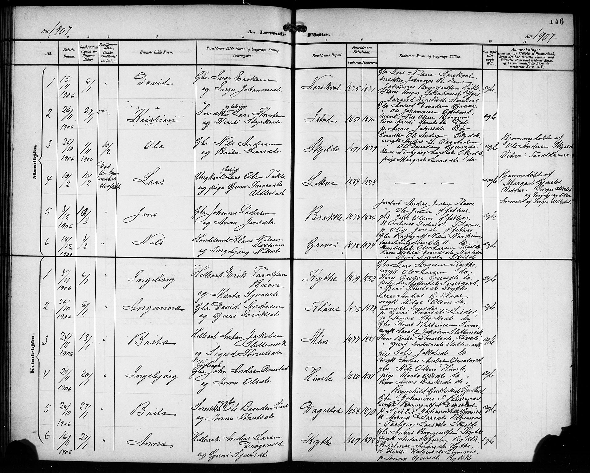 Voss sokneprestembete, AV/SAB-A-79001/H/Hab: Parish register (copy) no. C 2, 1900-1909, p. 146