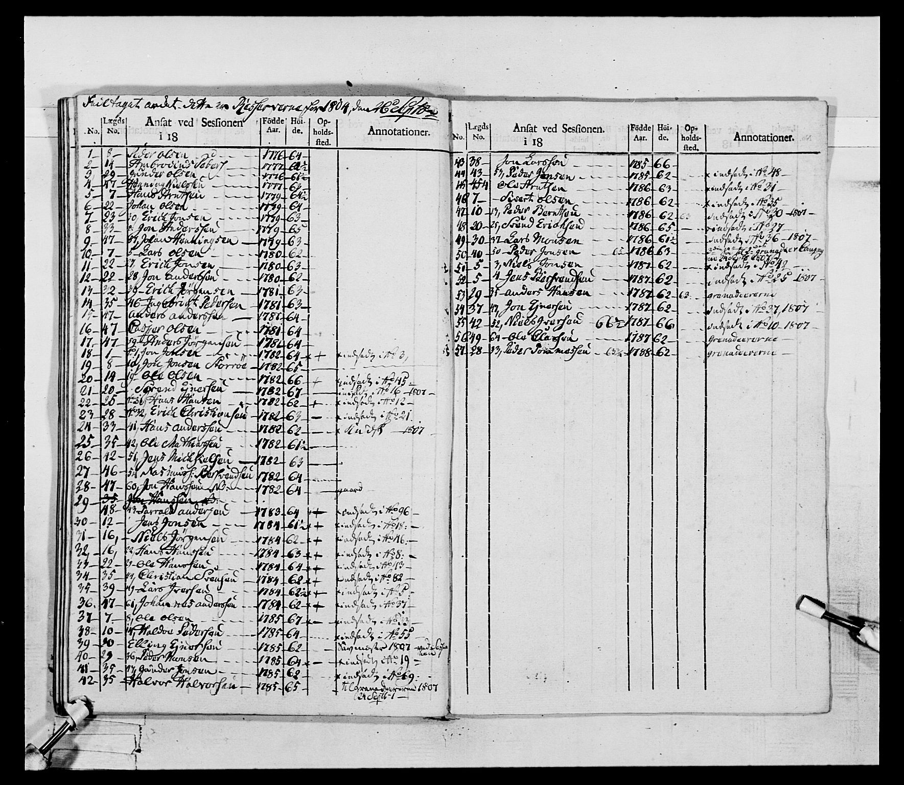 Generalitets- og kommissariatskollegiet, Det kongelige norske kommissariatskollegium, RA/EA-5420/E/Eh/L0075a: 1. Trondheimske nasjonale infanteriregiment, 1789-1811, p. 220