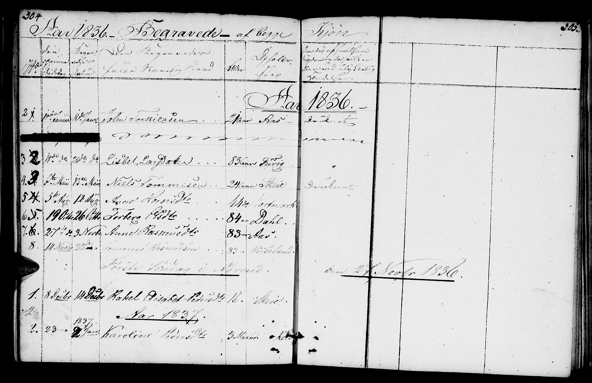 Mandal sokneprestkontor, SAK/1111-0030/F/Fb/Fbb/L0001: Parish register (copy) no. B 1, 1802-1846, p. 304-305