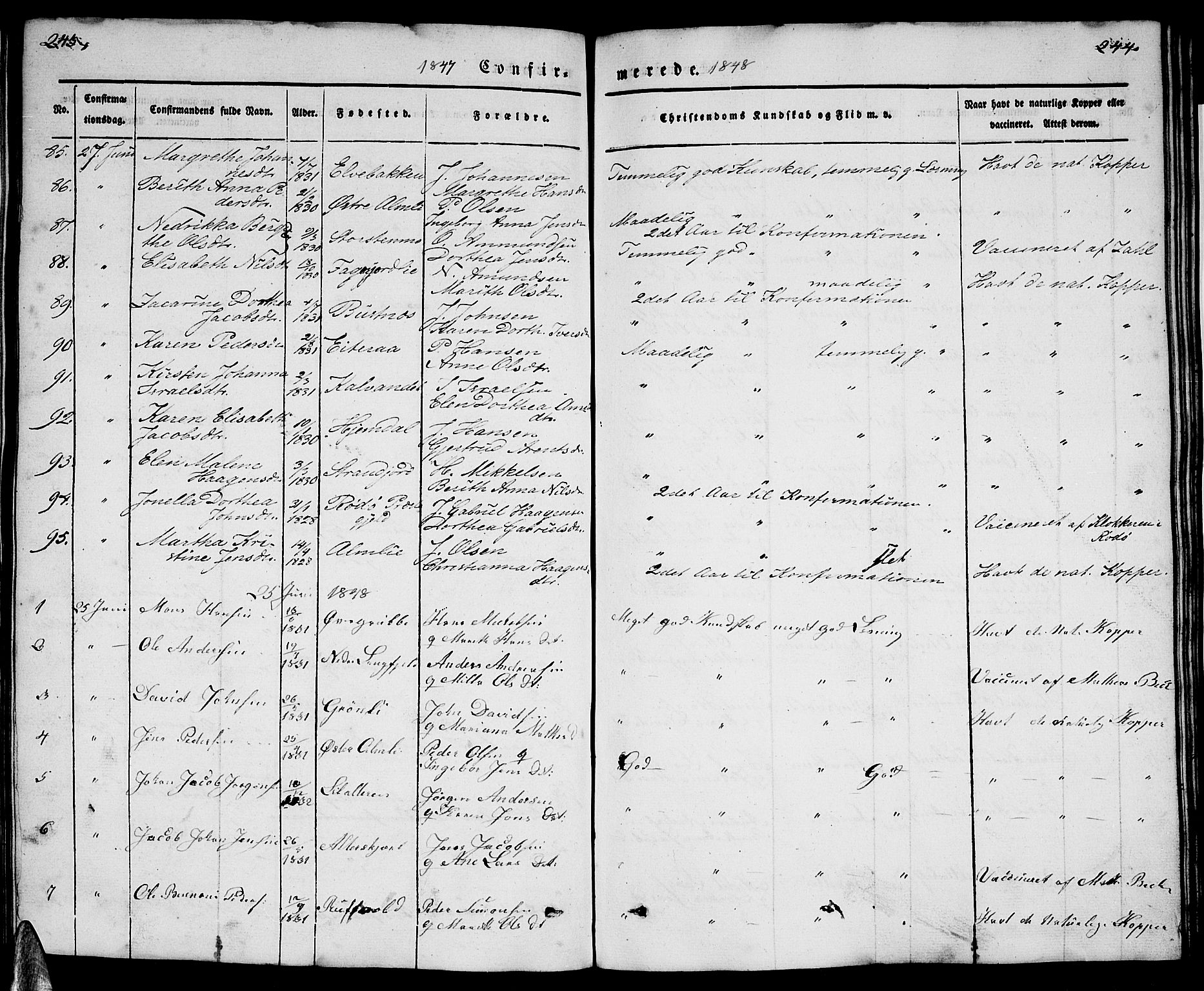 Ministerialprotokoller, klokkerbøker og fødselsregistre - Nordland, SAT/A-1459/827/L0413: Parish register (copy) no. 827C02, 1842-1852, p. 243-244