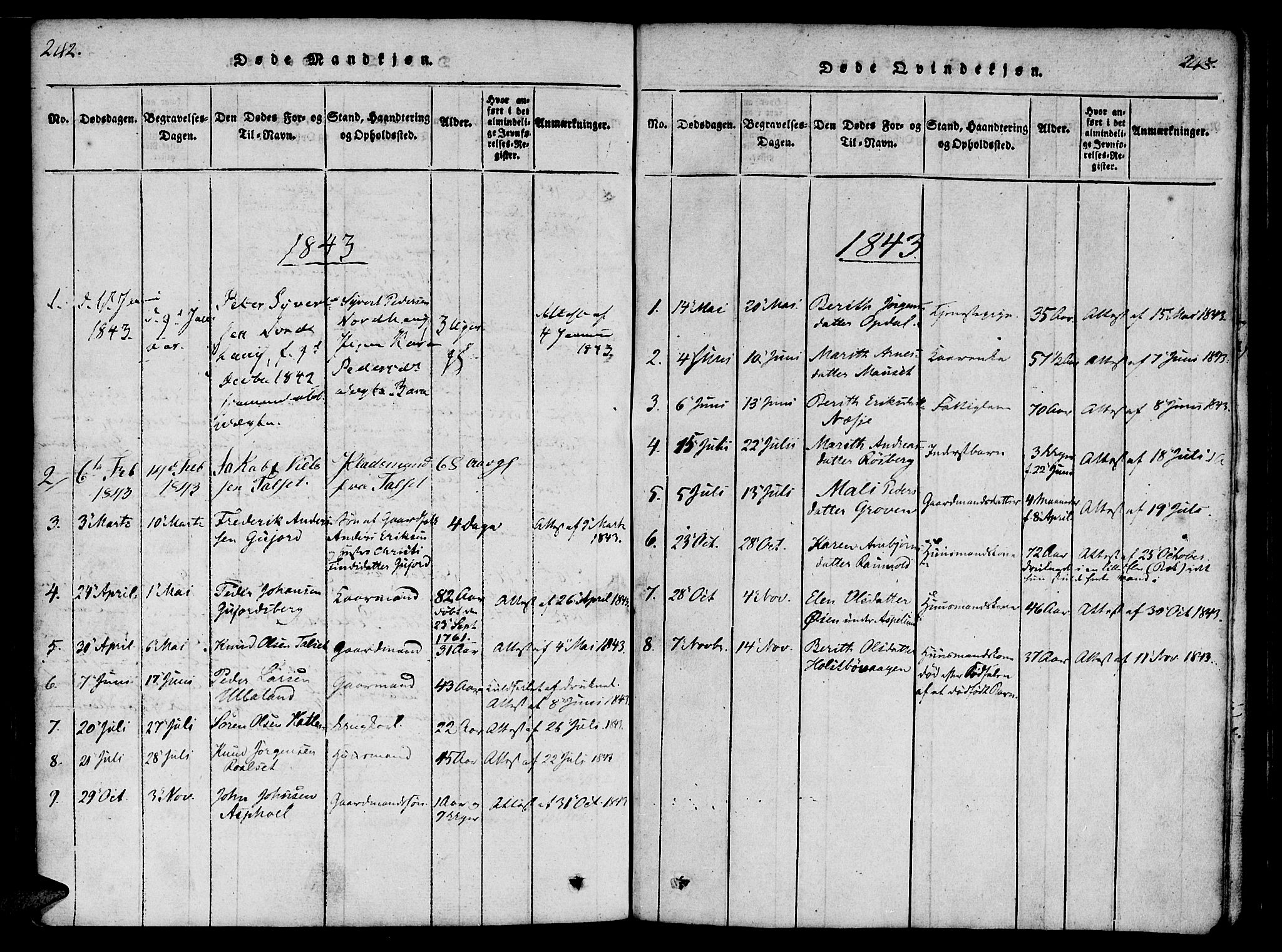 Ministerialprotokoller, klokkerbøker og fødselsregistre - Møre og Romsdal, SAT/A-1454/557/L0679: Parish register (official) no. 557A01, 1818-1843, p. 242-243